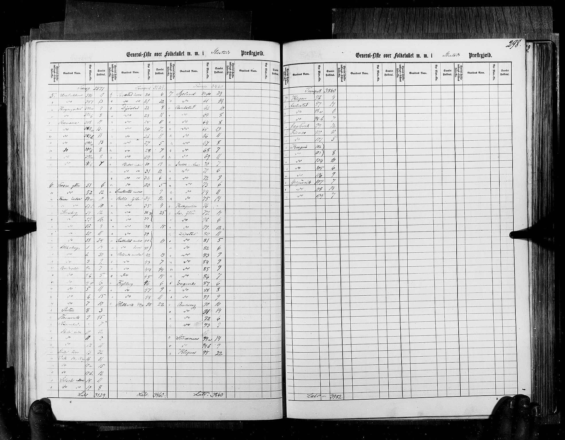 RA, Census 1855, vol. 6B: Nordland amt og Finnmarken amt, 1855, p. 298