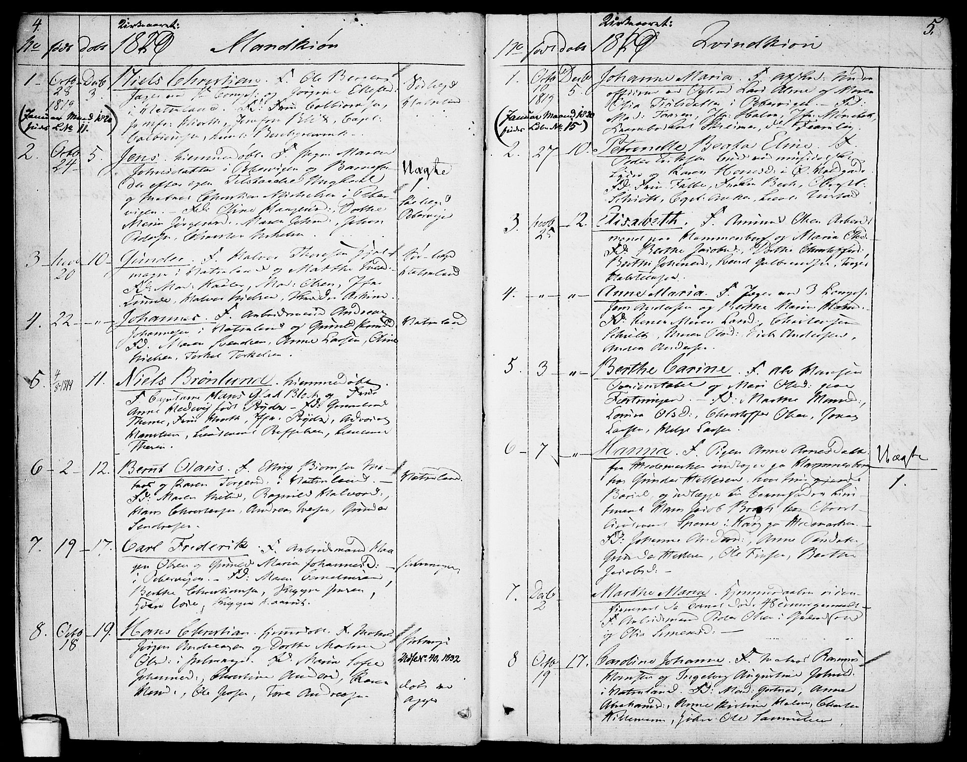 Garnisonsmenigheten Kirkebøker, SAO/A-10846/F/Fa/L0004: Parish register (official) no. 4, 1820-1828, p. 4-5