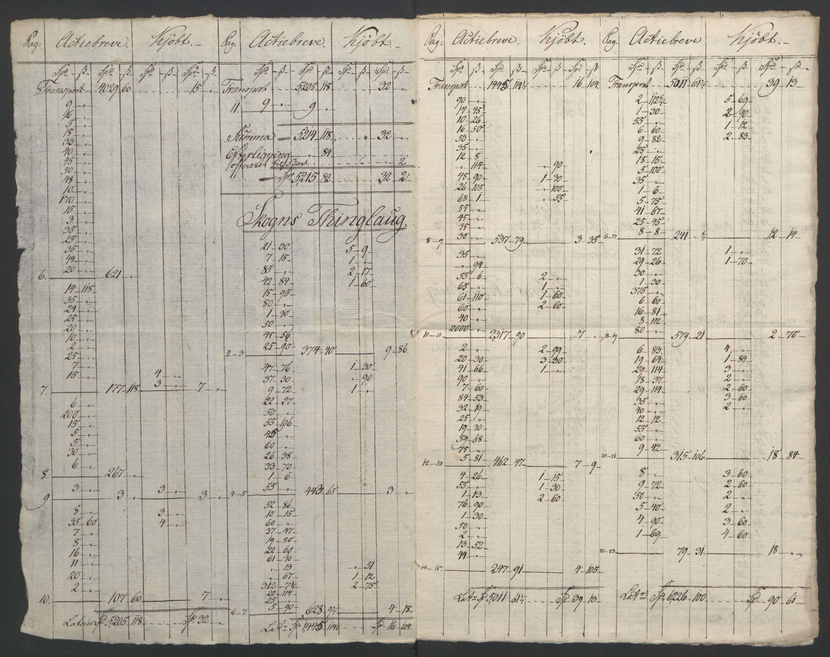 Sølvskatten 1816, NOBA/SOLVSKATTEN/A/L0055: Bind 56: Stjør- og Verdal fogderi, 1816-1822, p. 3