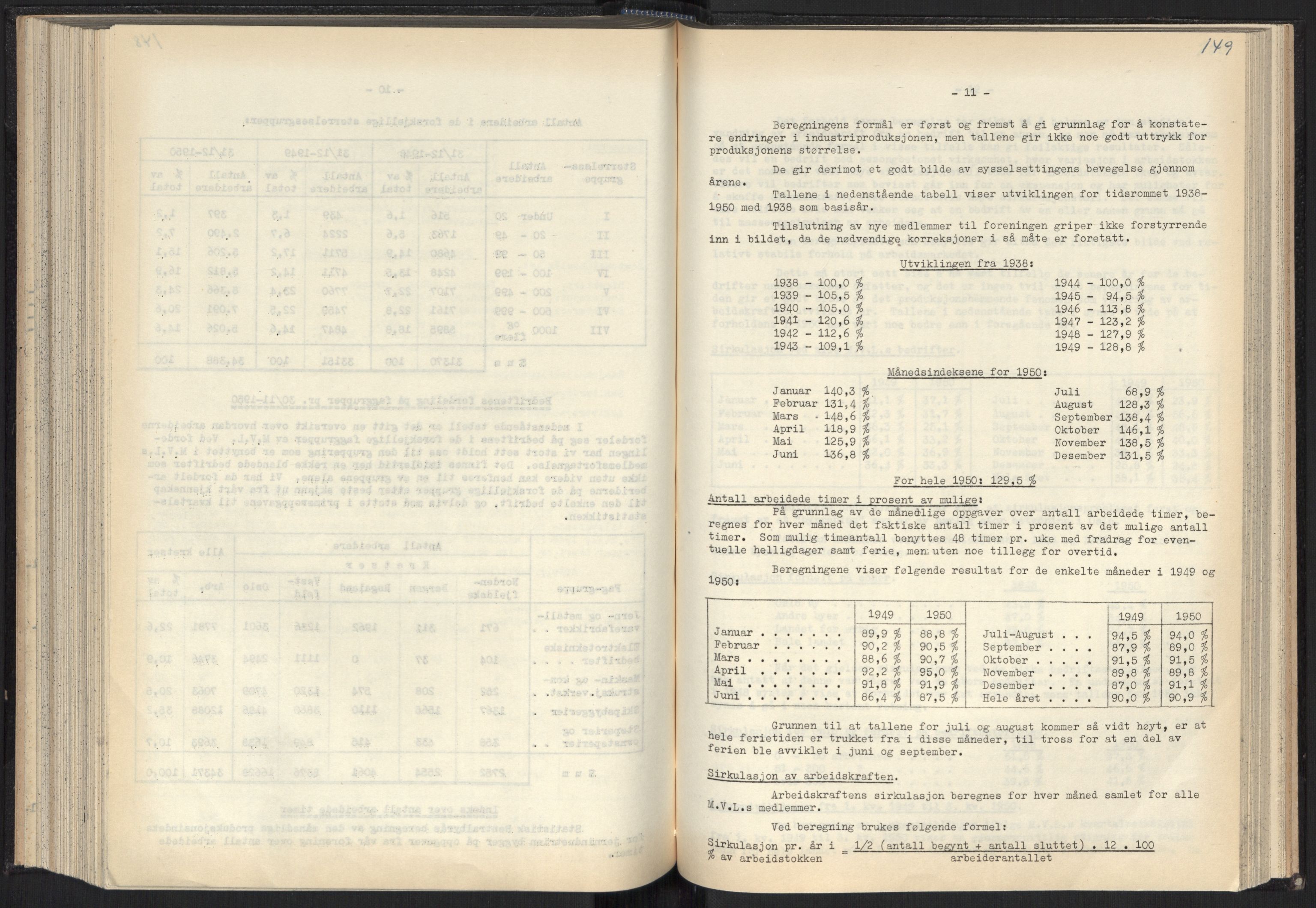 Teknologibedriftenes Landsforening TBL, RA/PA-1700/A/Ad/L0007: Årsberetning med register, 1940-1951, p. 149