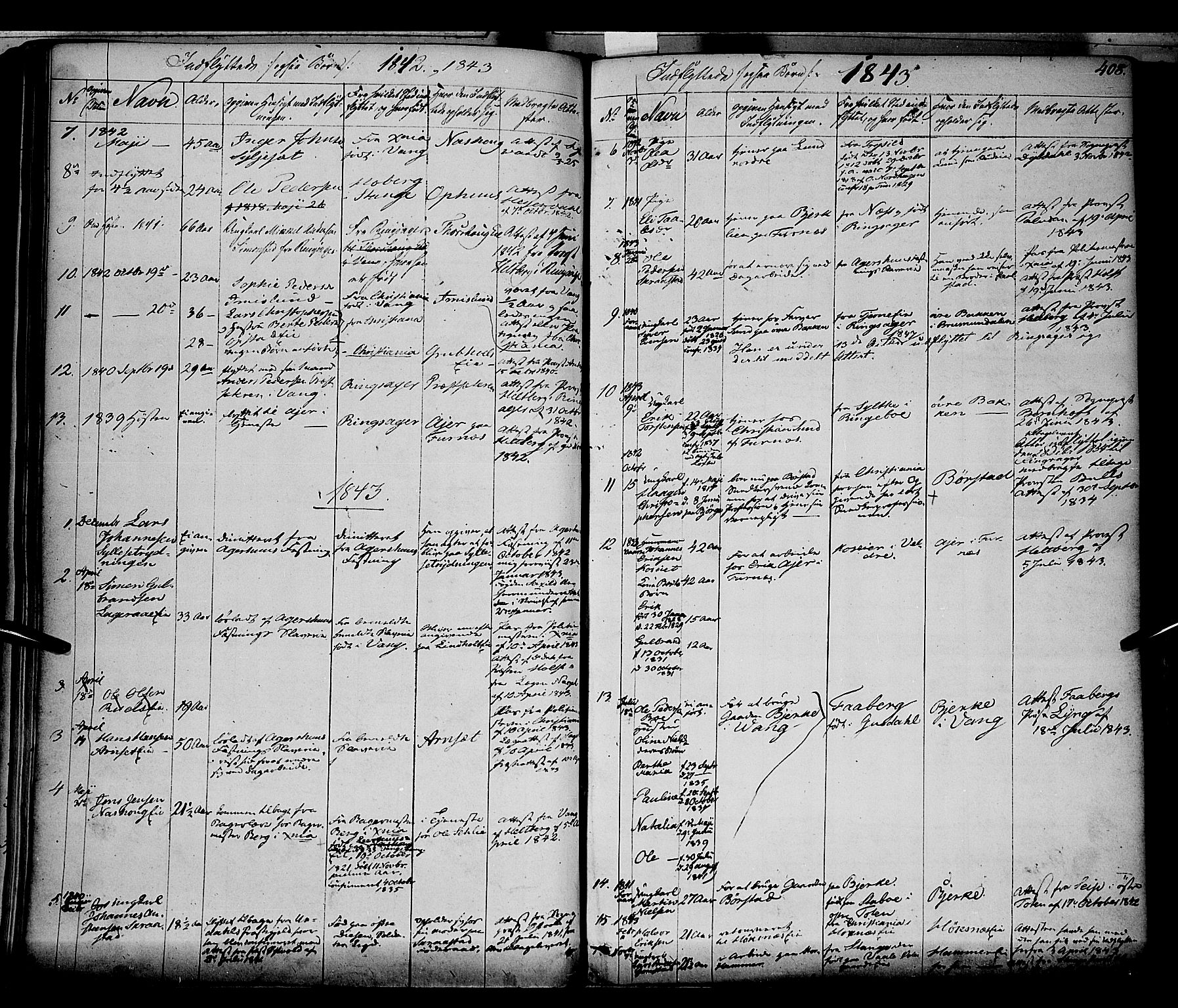 Vang prestekontor, Hedmark, AV/SAH-PREST-008/H/Ha/Haa/L0010: Parish register (official) no. 10, 1841-1855, p. 408