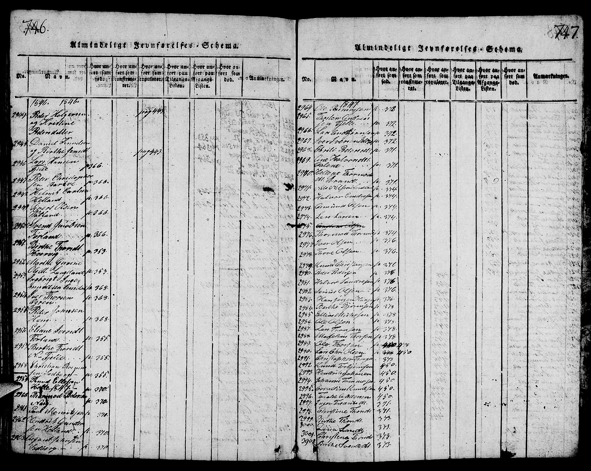 Strand sokneprestkontor, SAST/A-101828/H/Ha/Hab/L0001: Parish register (copy) no. B 1, 1816-1854, p. 746-747