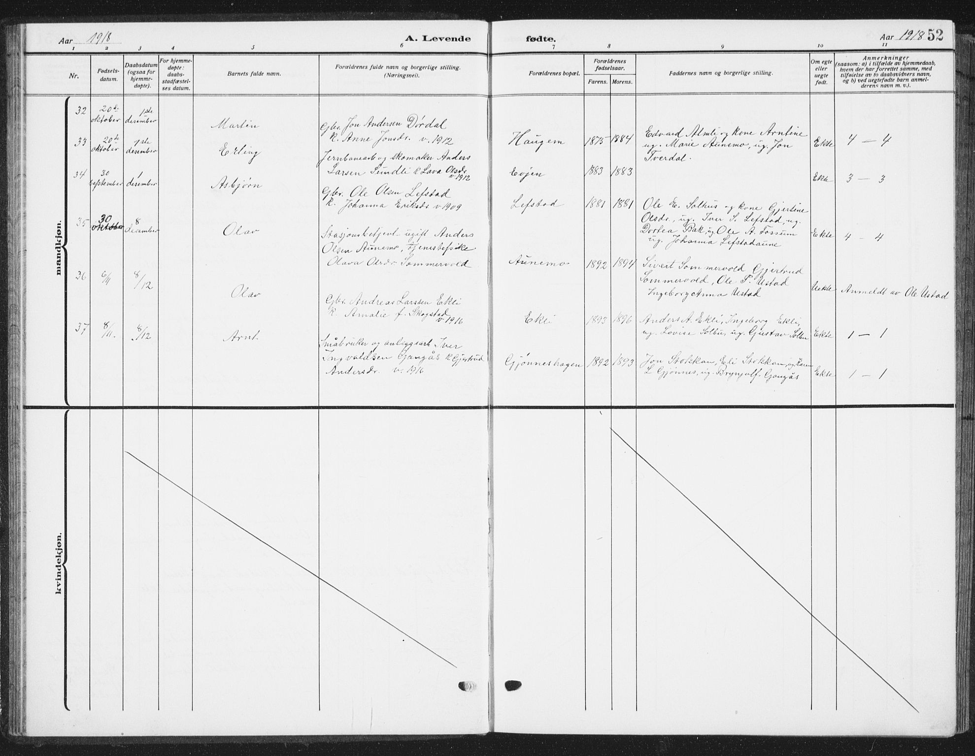 Ministerialprotokoller, klokkerbøker og fødselsregistre - Sør-Trøndelag, SAT/A-1456/668/L0820: Parish register (copy) no. 668C09, 1912-1936, p. 52