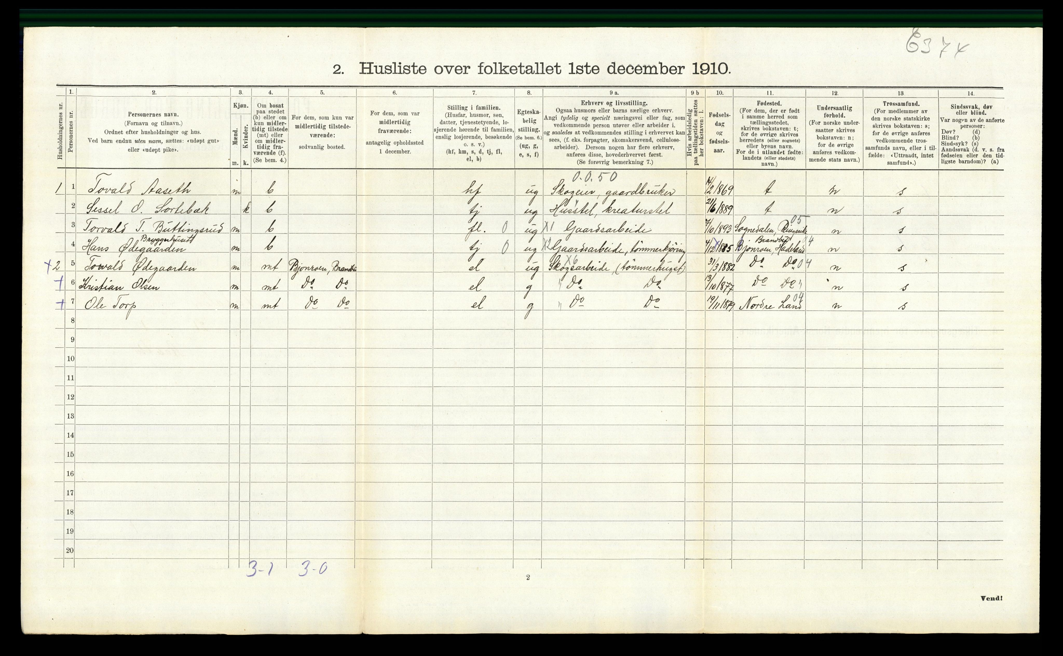 RA, 1910 census for Ådal, 1910, p. 866