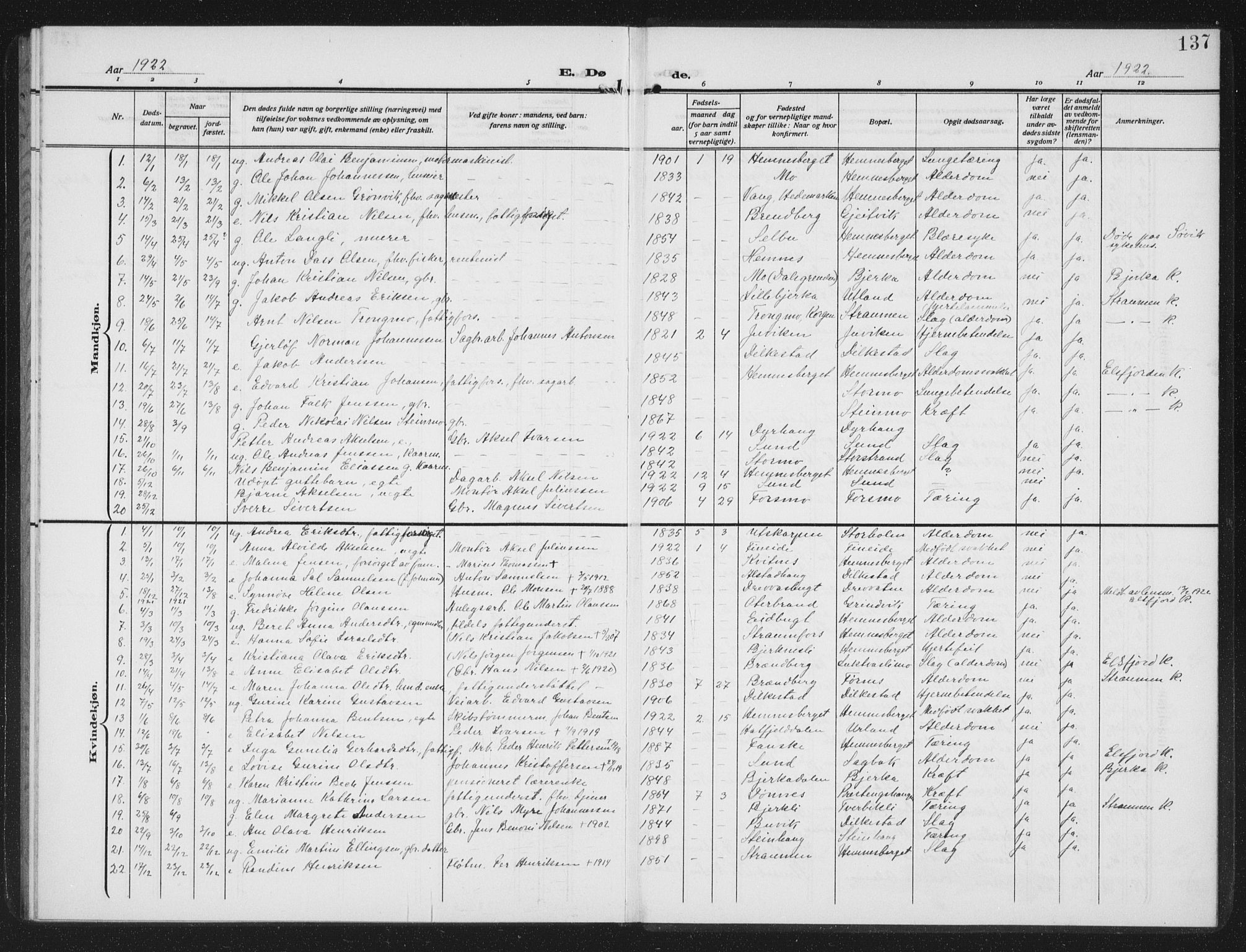 Ministerialprotokoller, klokkerbøker og fødselsregistre - Nordland, SAT/A-1459/825/L0371: Parish register (copy) no. 825C08, 1907-1940, p. 137