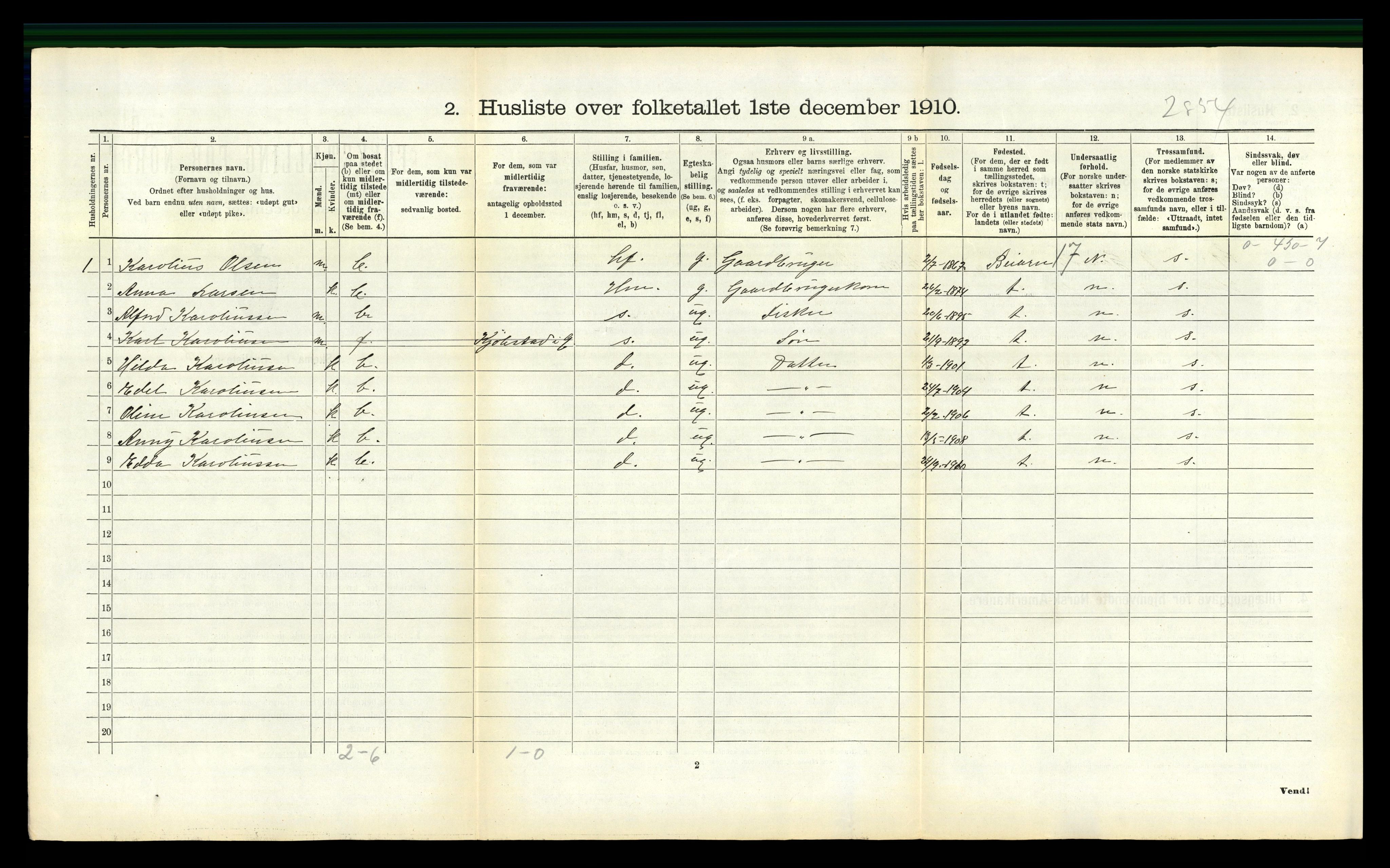 RA, 1910 census for Gildeskål, 1910, p. 740