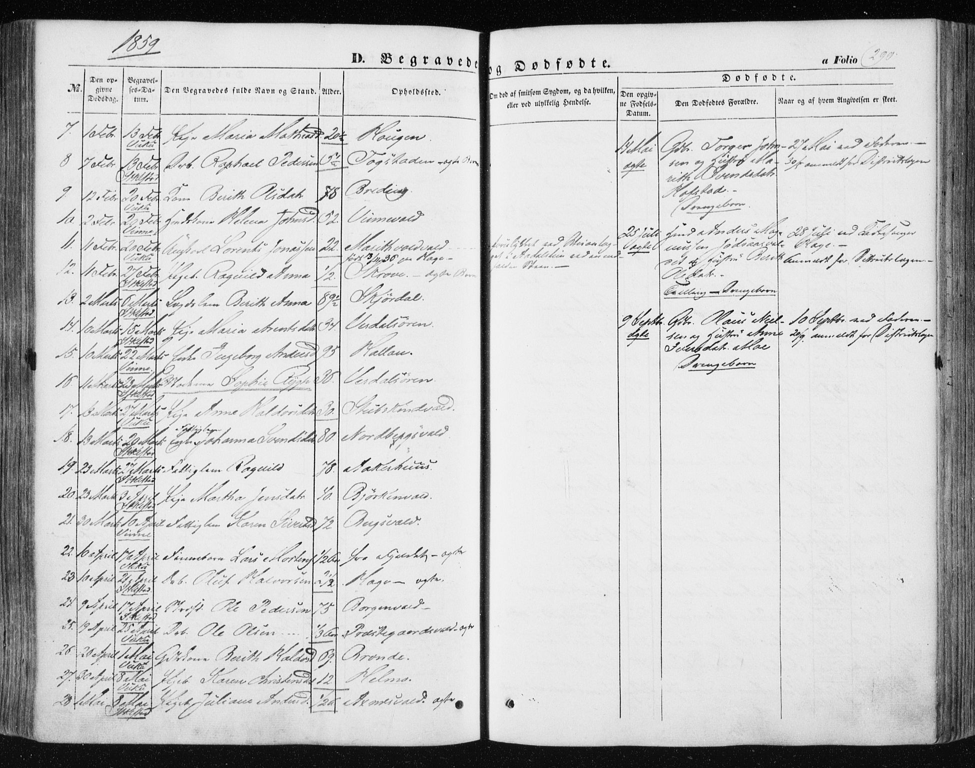 Ministerialprotokoller, klokkerbøker og fødselsregistre - Nord-Trøndelag, SAT/A-1458/723/L0240: Parish register (official) no. 723A09, 1852-1860, p. 290