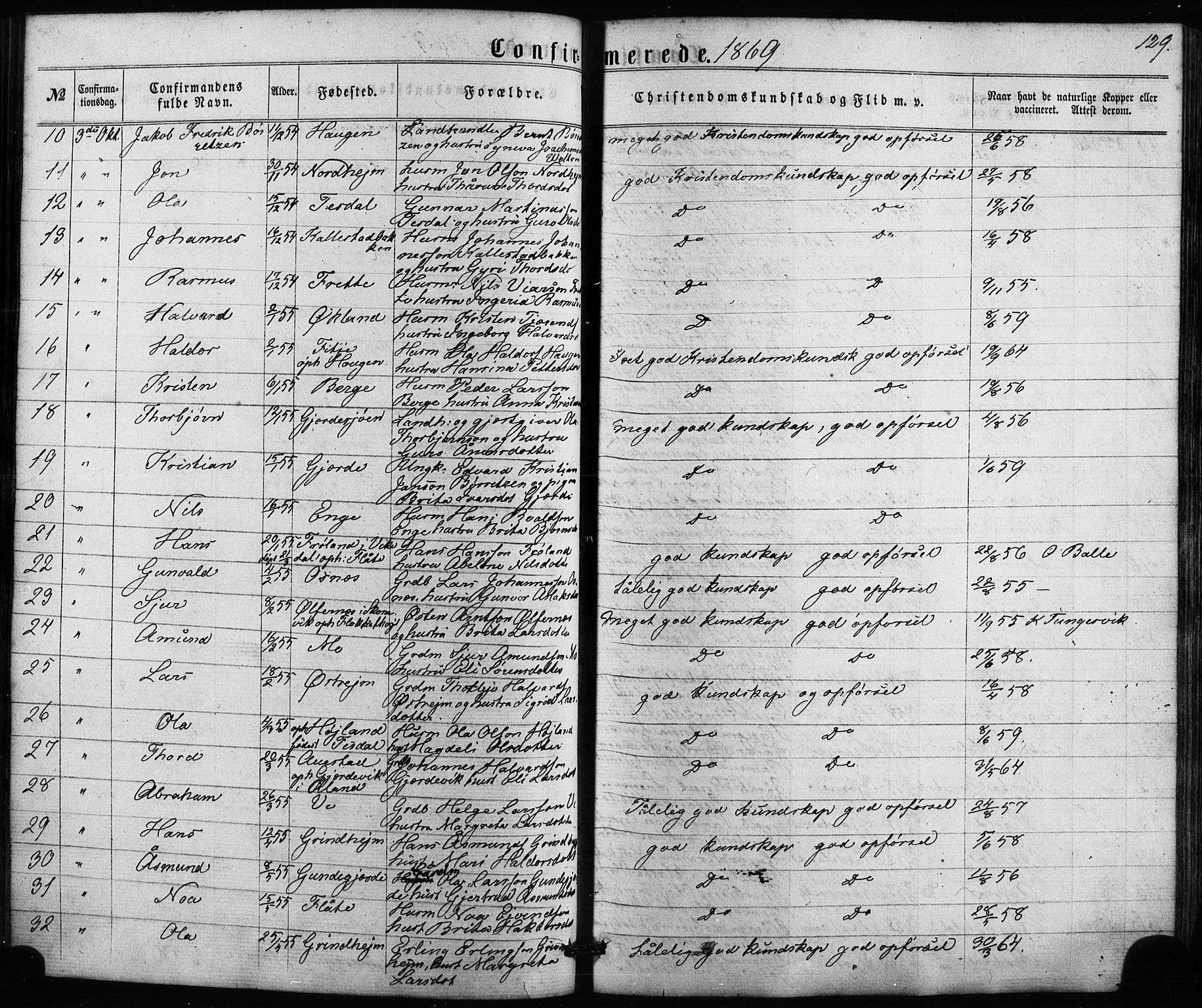 Etne sokneprestembete, SAB/A-75001/H/Haa: Parish register (official) no. A 9, 1862-1878, p. 129