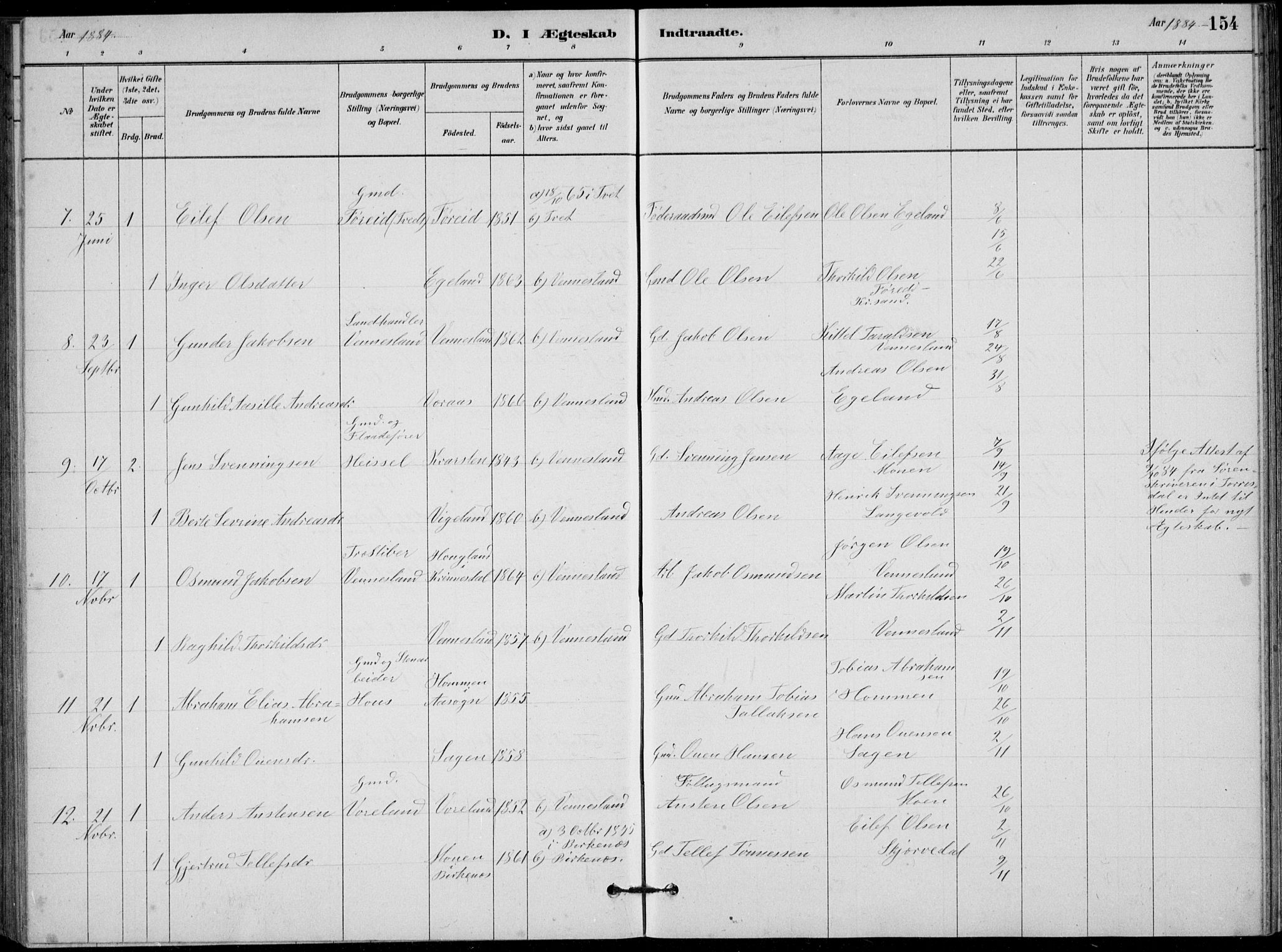 Vennesla sokneprestkontor, AV/SAK-1111-0045/Fb/Fbb/L0003: Parish register (copy) no. B 3, 1879-1893, p. 154