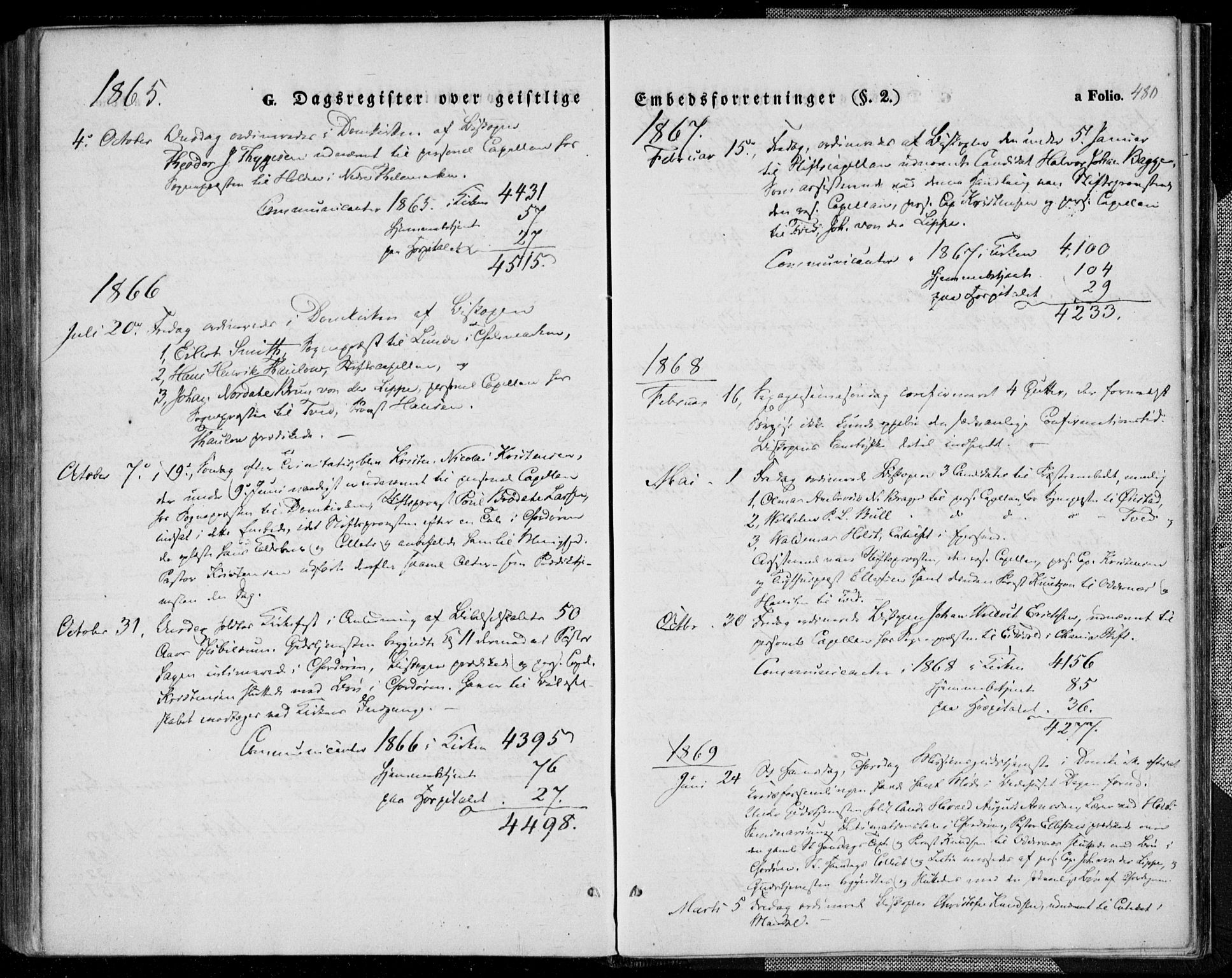 Kristiansand domprosti, AV/SAK-1112-0006/F/Fa/L0013: Parish register (official) no. A 13, 1842-1851, p. 480