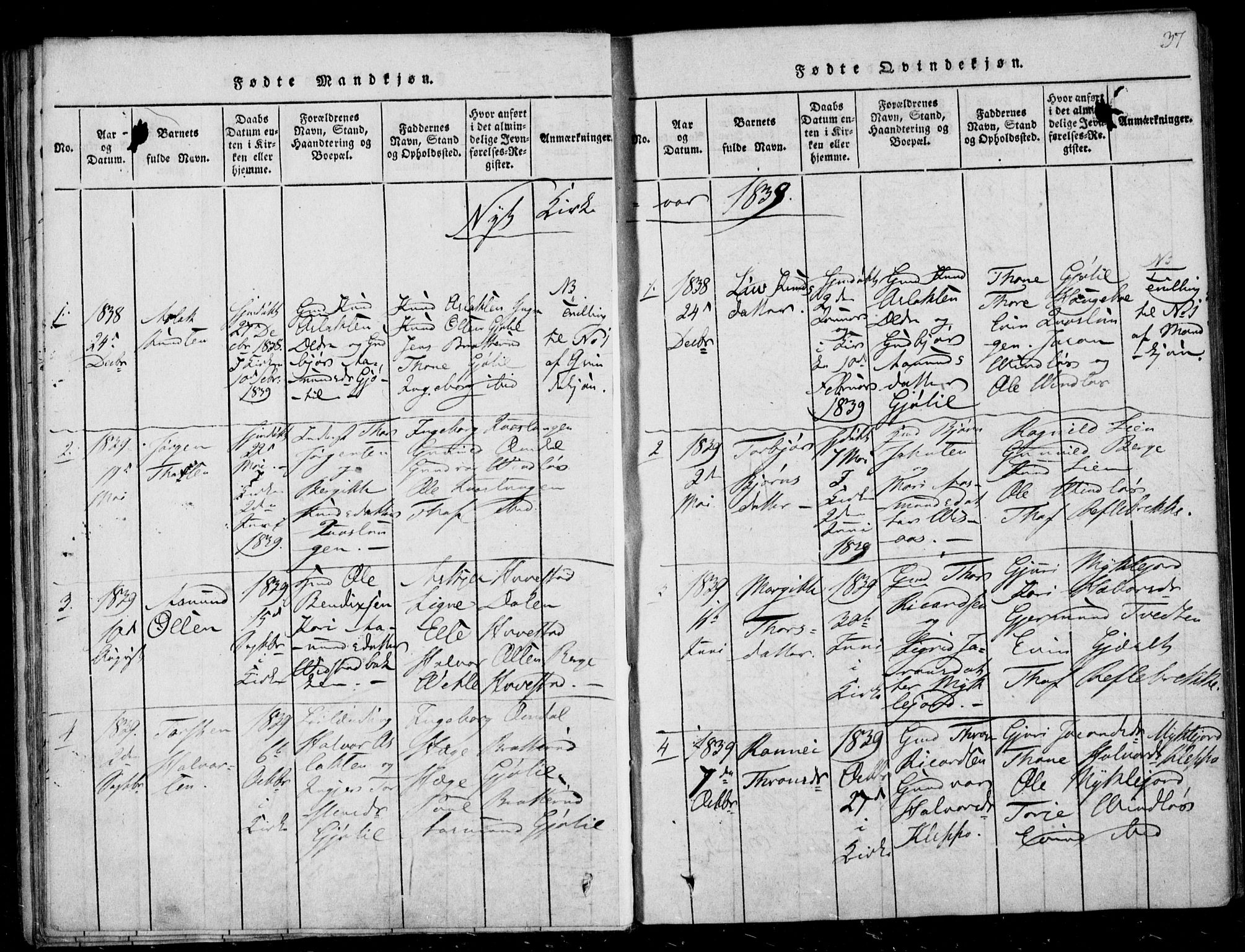 Lårdal kirkebøker, SAKO/A-284/F/Fb/L0001: Parish register (official) no. II 1, 1815-1860, p. 37