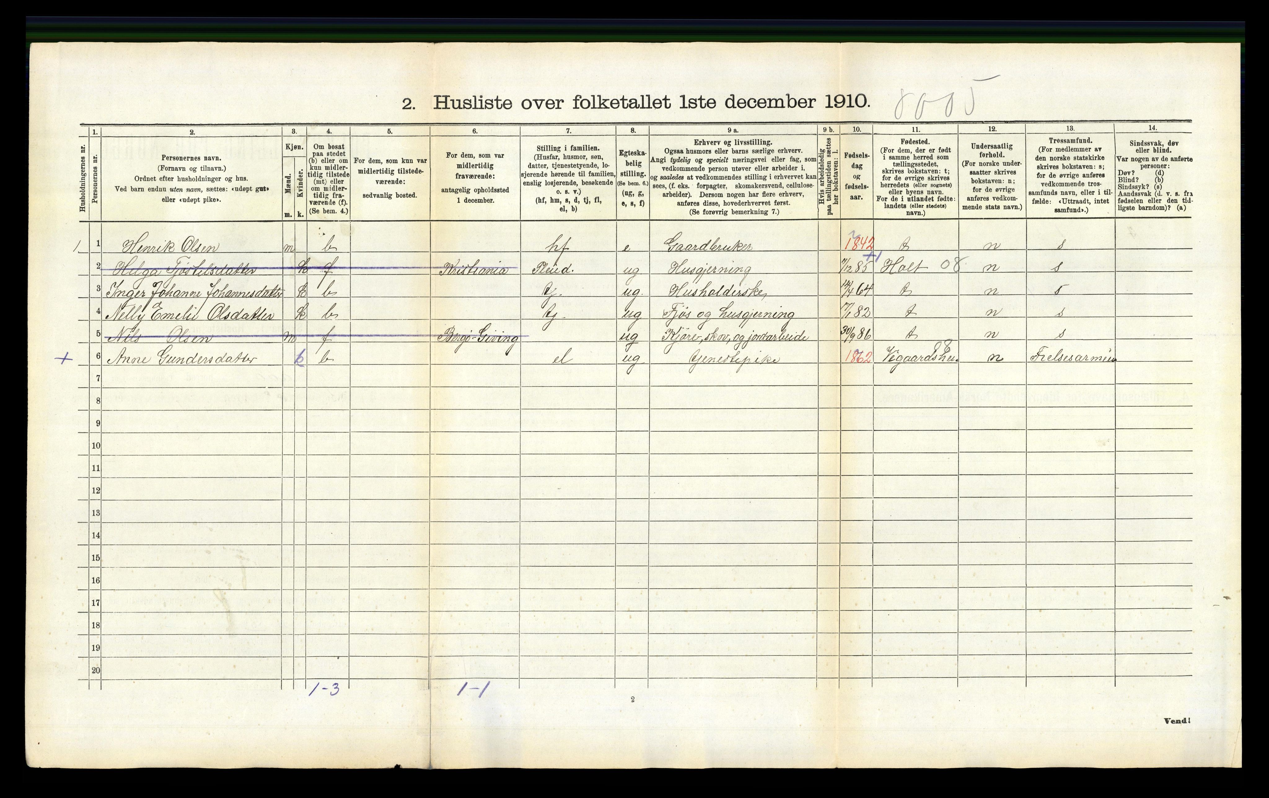 RA, 1910 census for Dypvåg, 1910, p. 1153