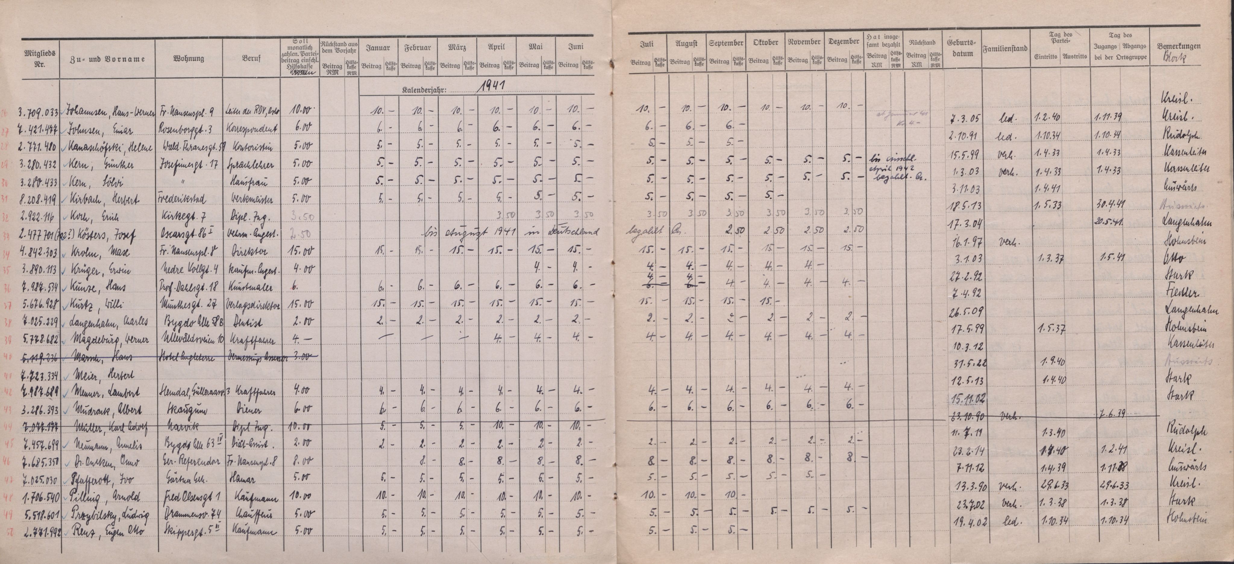 Forsvarets Overkommando. 2 kontor. Arkiv 11.4. Spredte tyske arkivsaker, AV/RA-RAFA-7031/D/Dar/Darb/L0016: Reichskommissariat - NSDAP in Norwegen, 1941-1944, p. 27