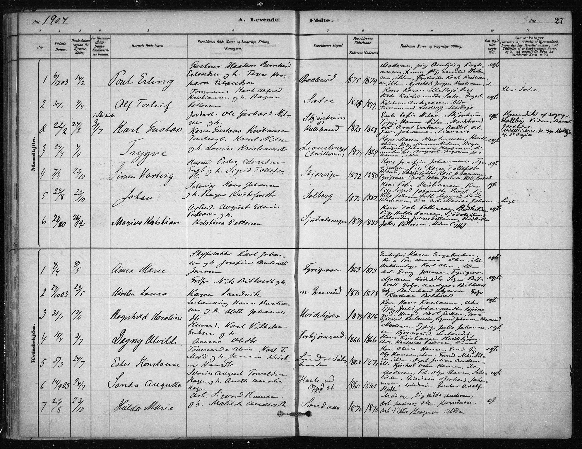 Nesodden prestekontor Kirkebøker, SAO/A-10013/F/Fb/L0001: Parish register (official) no. II 1, 1880-1915, p. 27