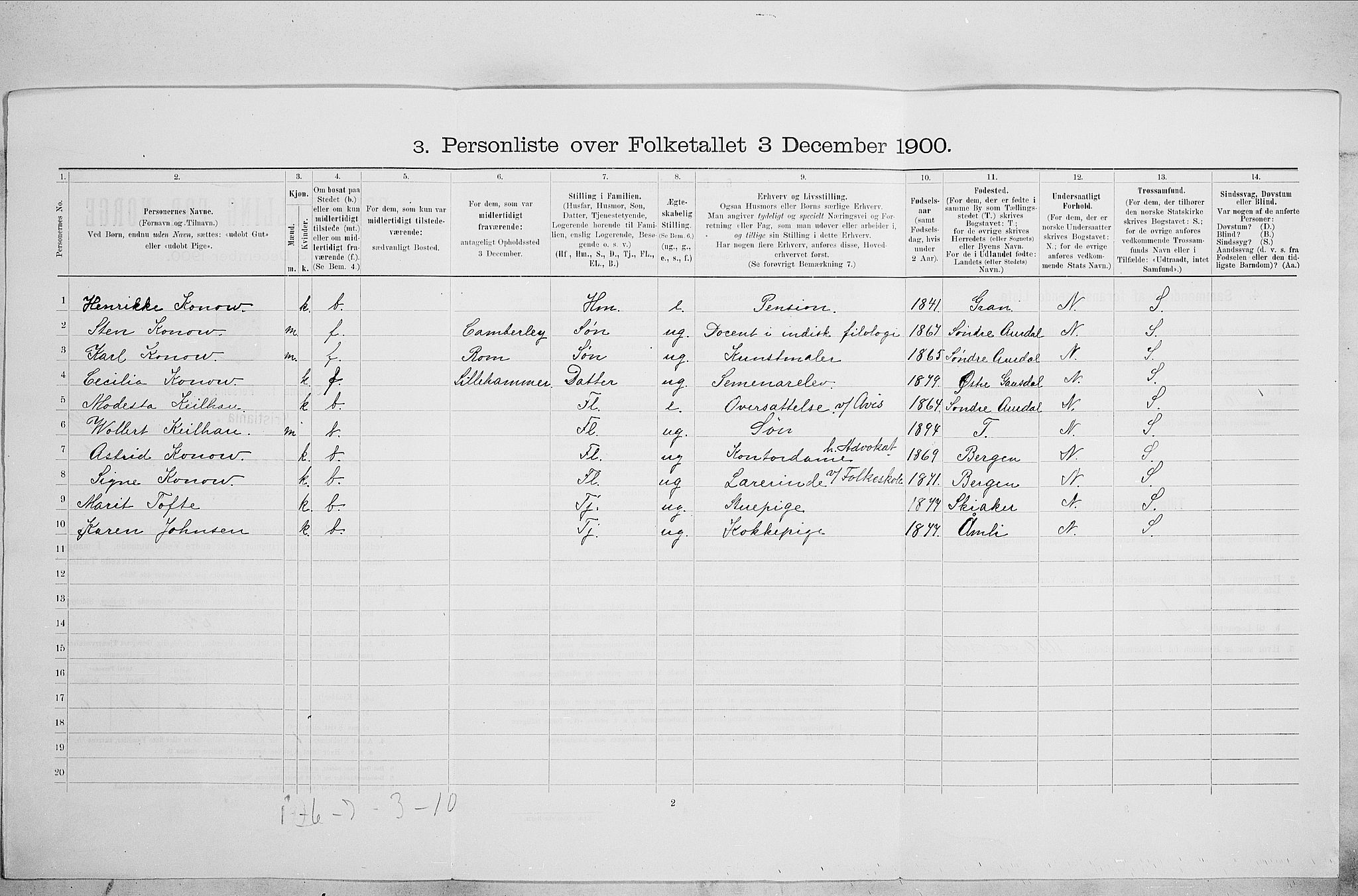 SAO, 1900 census for Kristiania, 1900, p. 61392