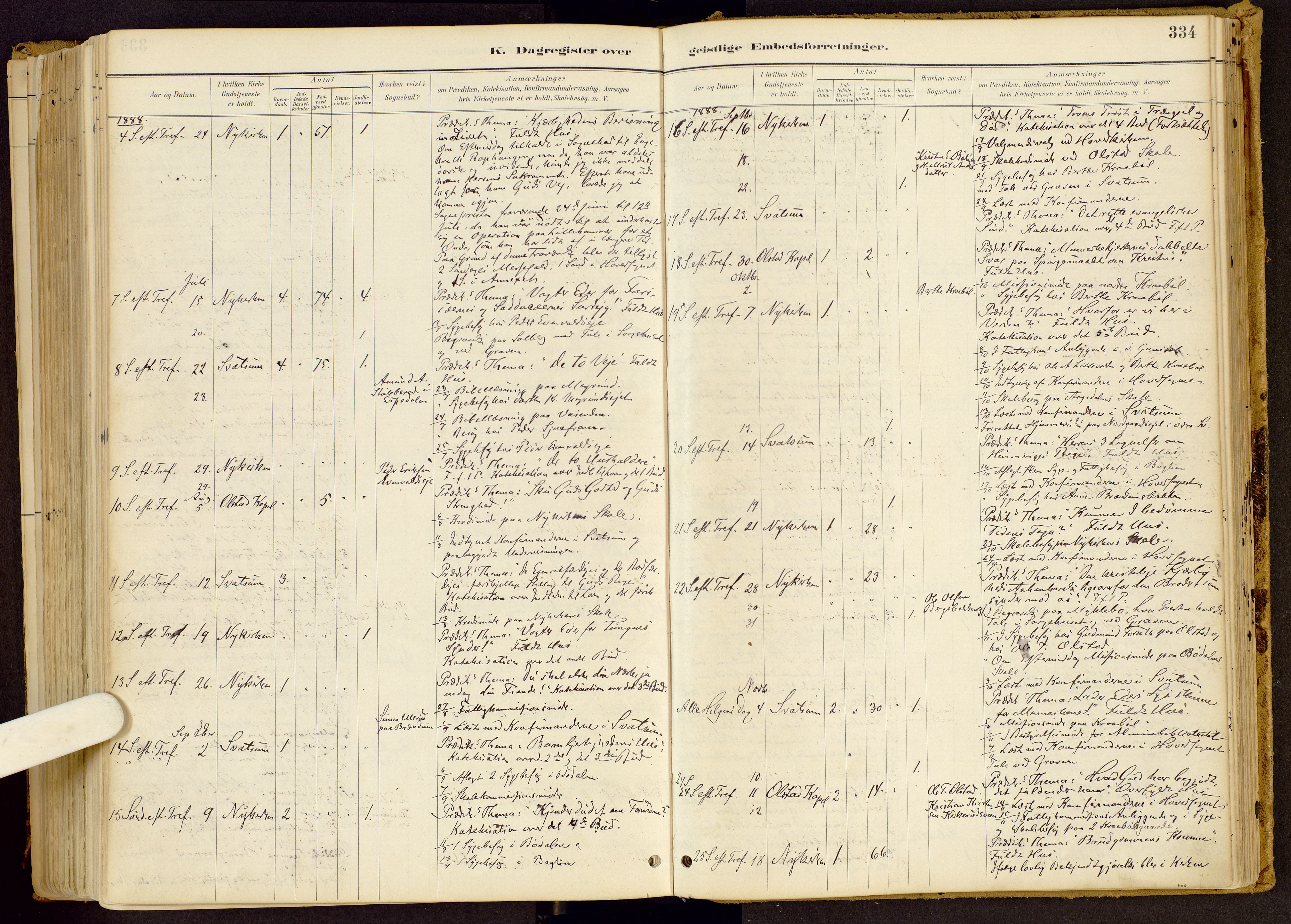 Vestre Gausdal prestekontor, SAH/PREST-094/H/Ha/Haa/L0001: Parish register (official) no. 1, 1887-1914, p. 334