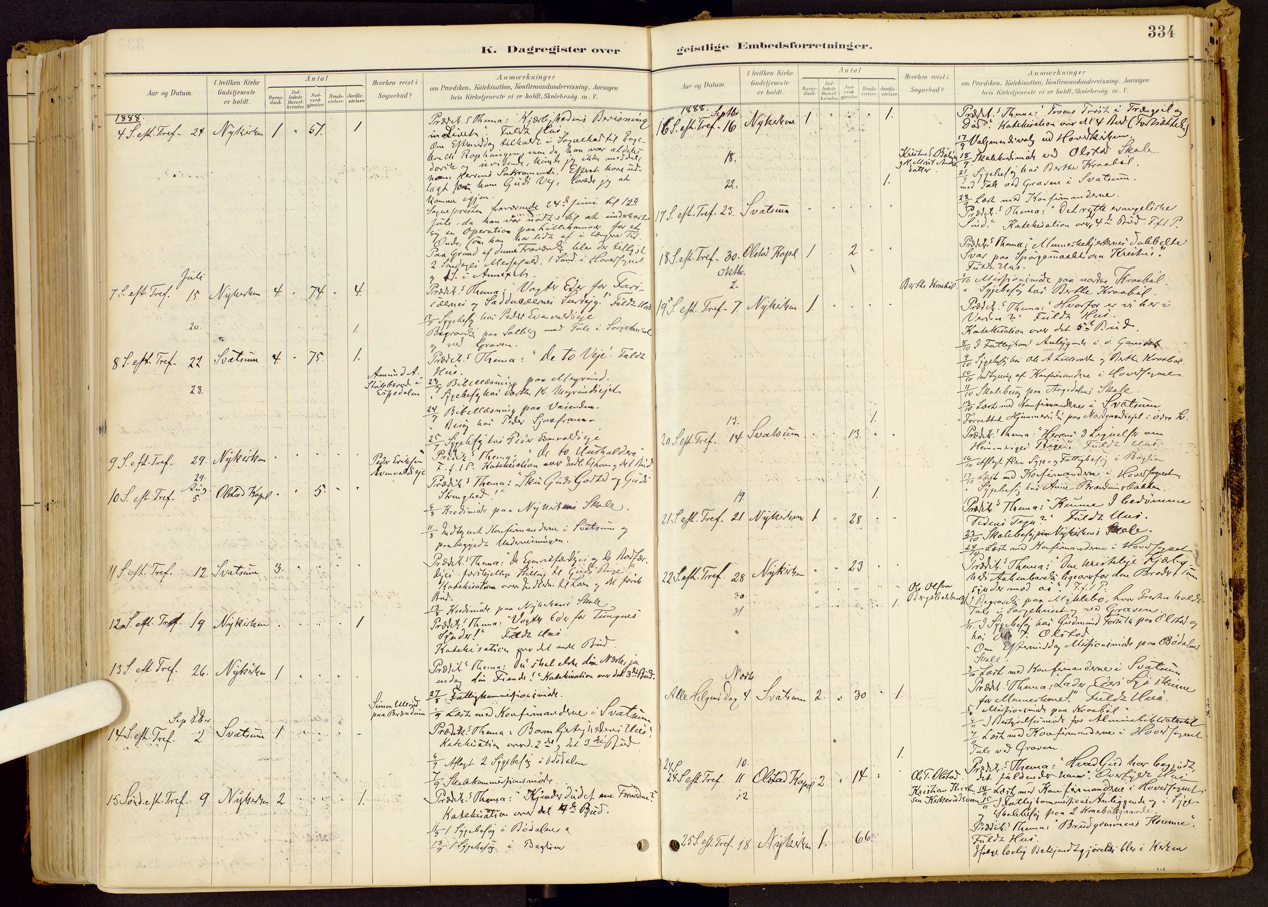 Vestre Gausdal prestekontor, AV/SAH-PREST-094/H/Ha/Haa/L0001: Parish register (official) no. 1, 1887-1914, p. 334