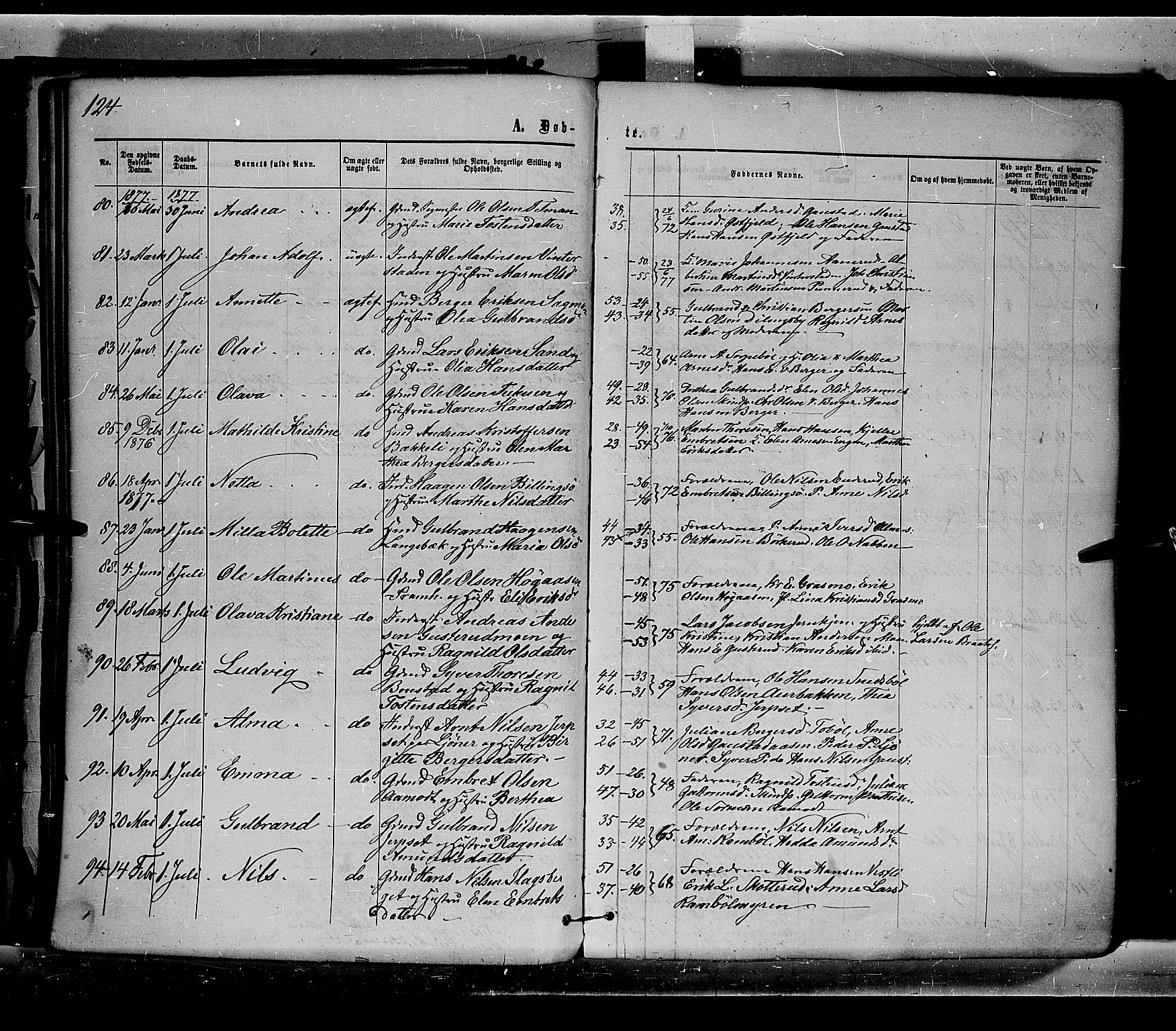 Eidskog prestekontor, AV/SAH-PREST-026/H/Ha/Haa/L0002: Parish register (official) no. 2, 1867-1878, p. 124