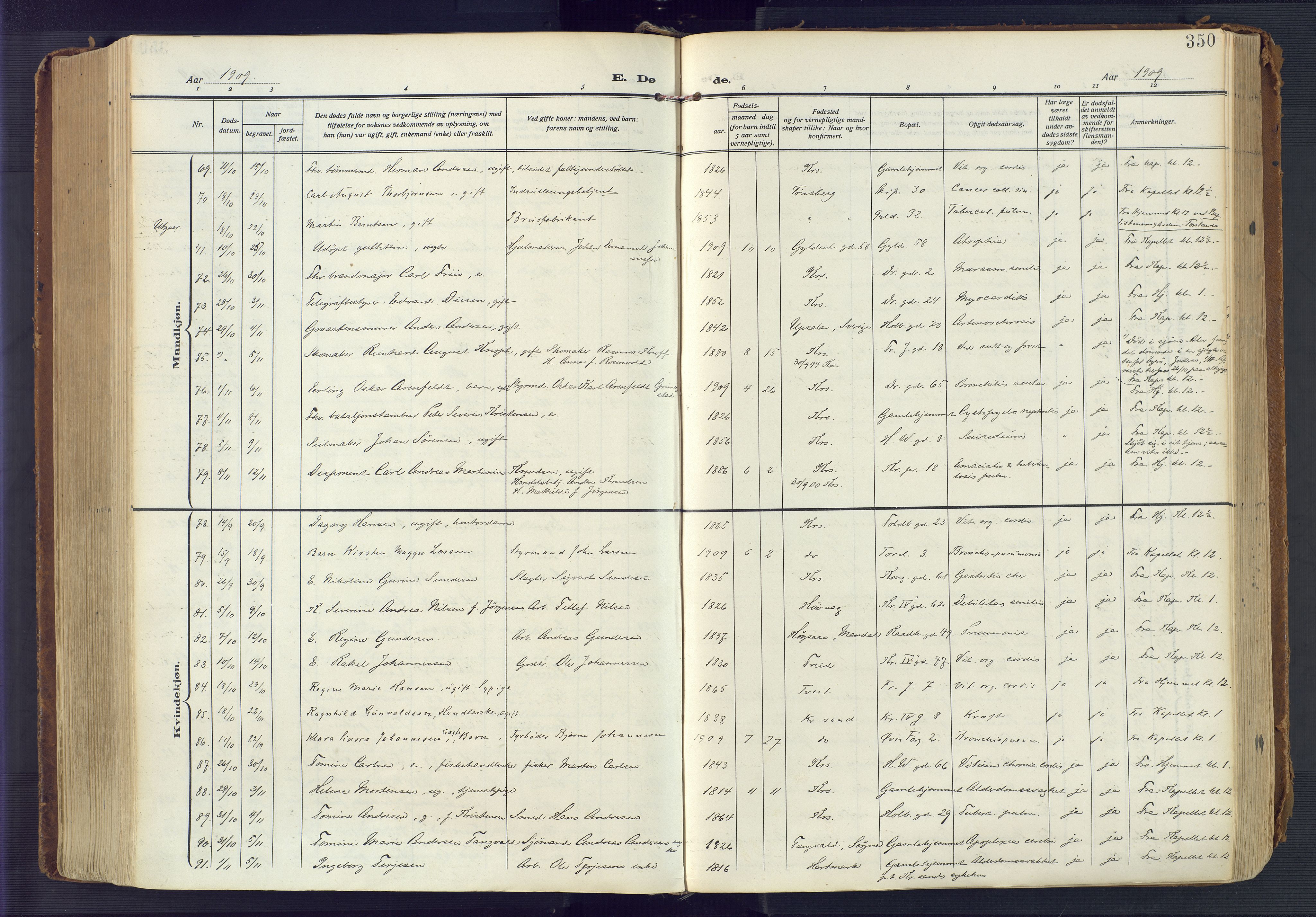 Kristiansand domprosti, AV/SAK-1112-0006/F/Fa/L0023: Parish register (official) no. A 22, 1909-1917, p. 350