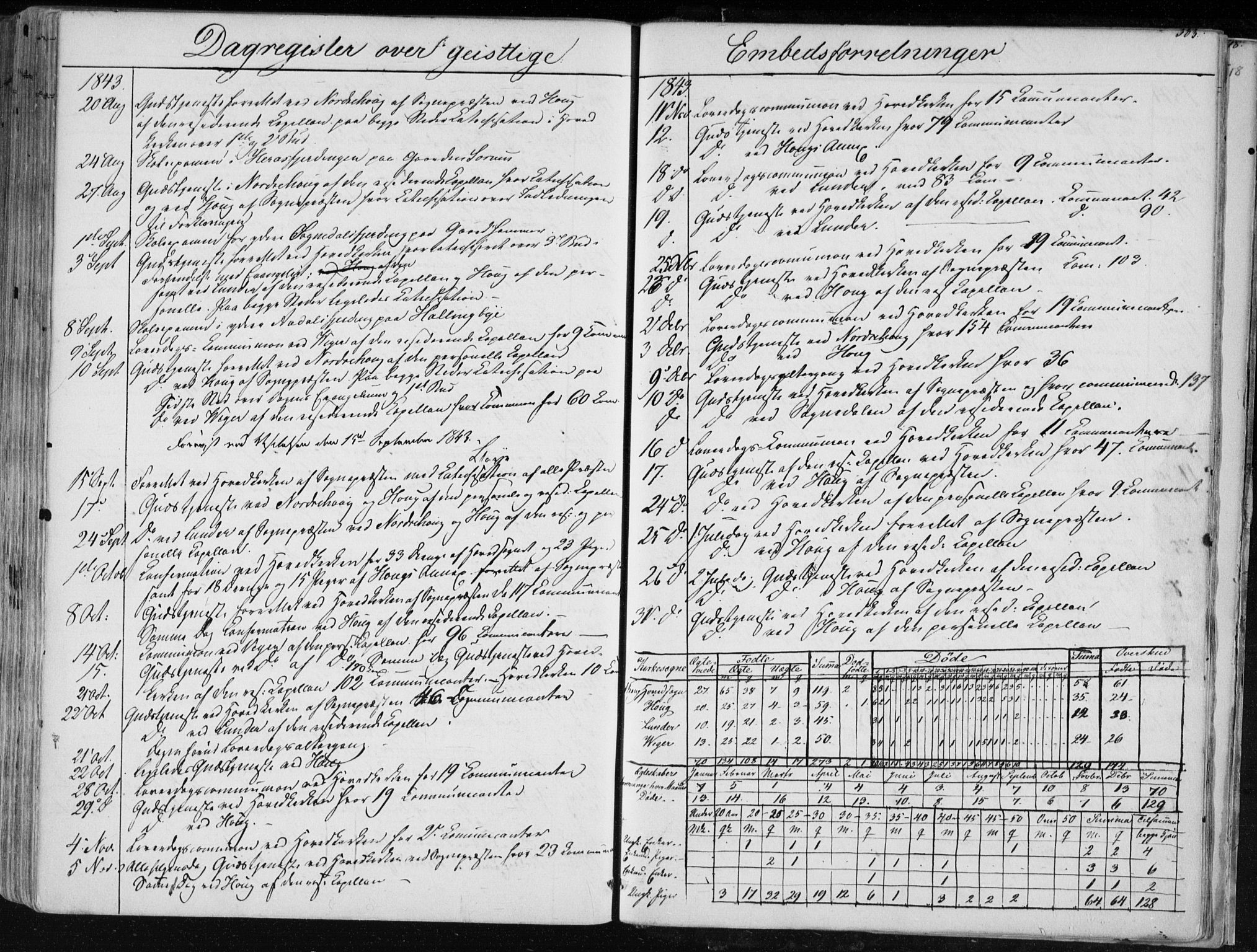 Norderhov kirkebøker, AV/SAKO-A-237/F/Fa/L0010: Parish register (official) no. 10, 1837-1847, p. 503