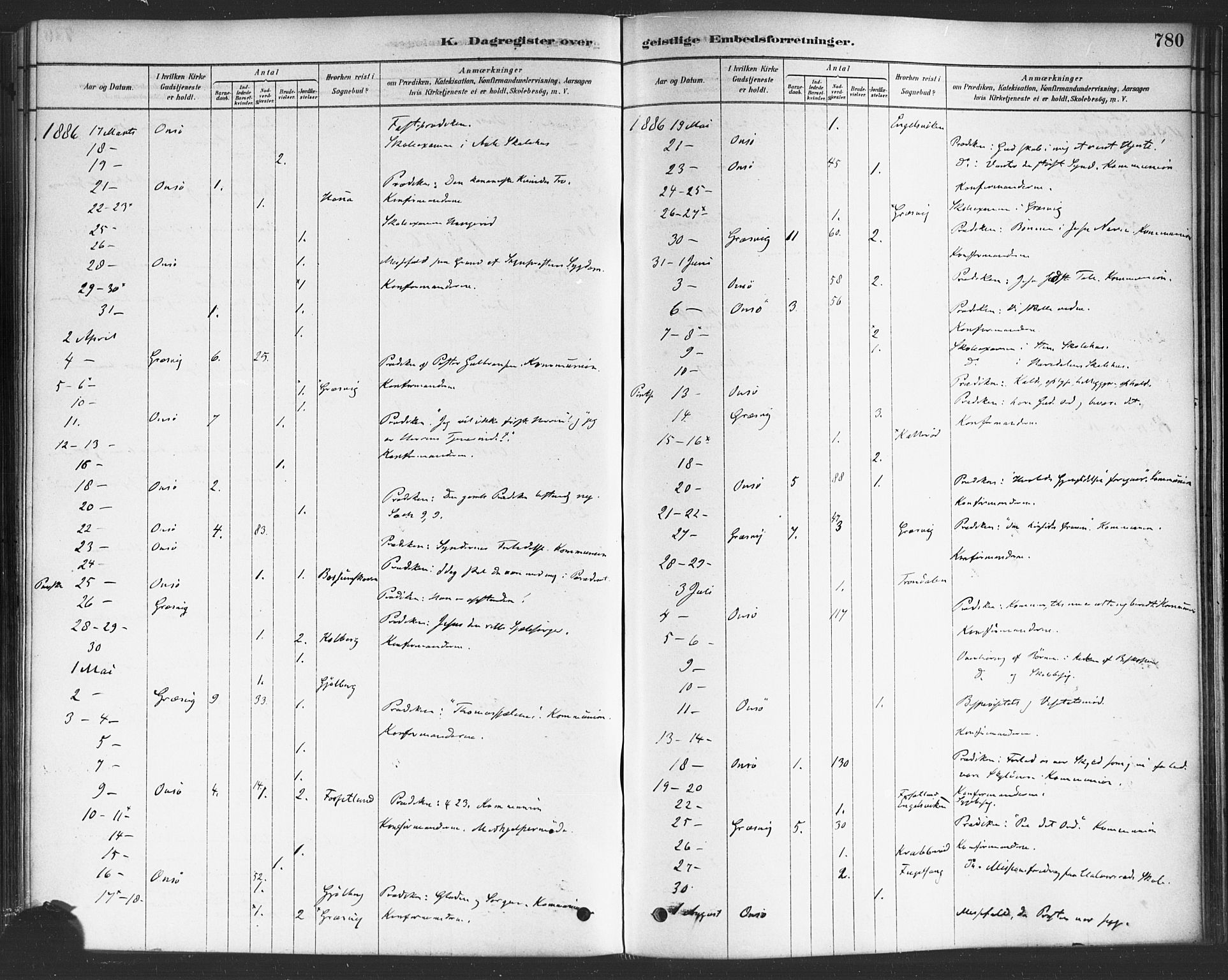 Onsøy prestekontor Kirkebøker, SAO/A-10914/F/Fa/L0006: Parish register (official) no. I 6, 1878-1898, p. 780