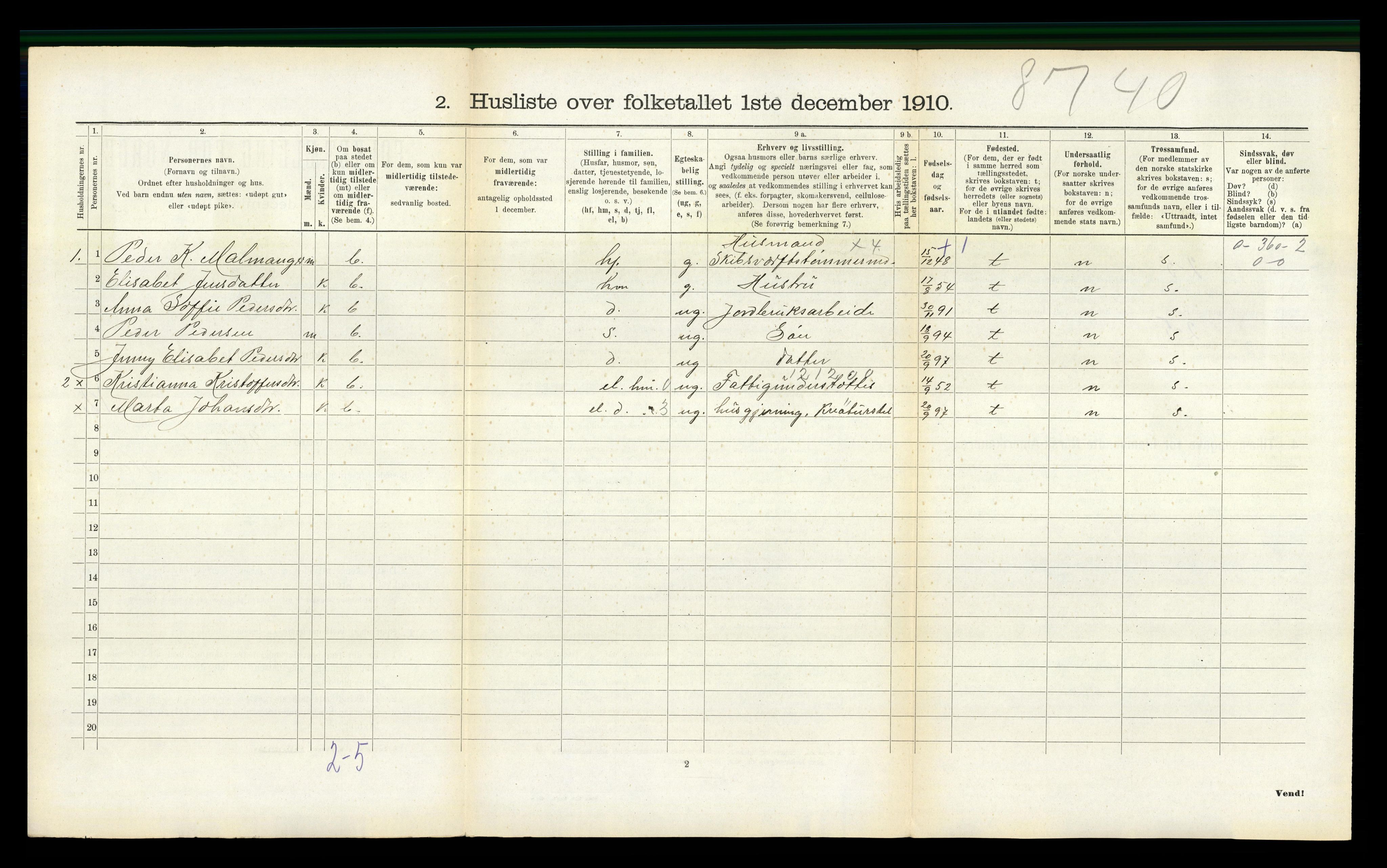 RA, 1910 census for Kvinnherad, 1910, p. 904