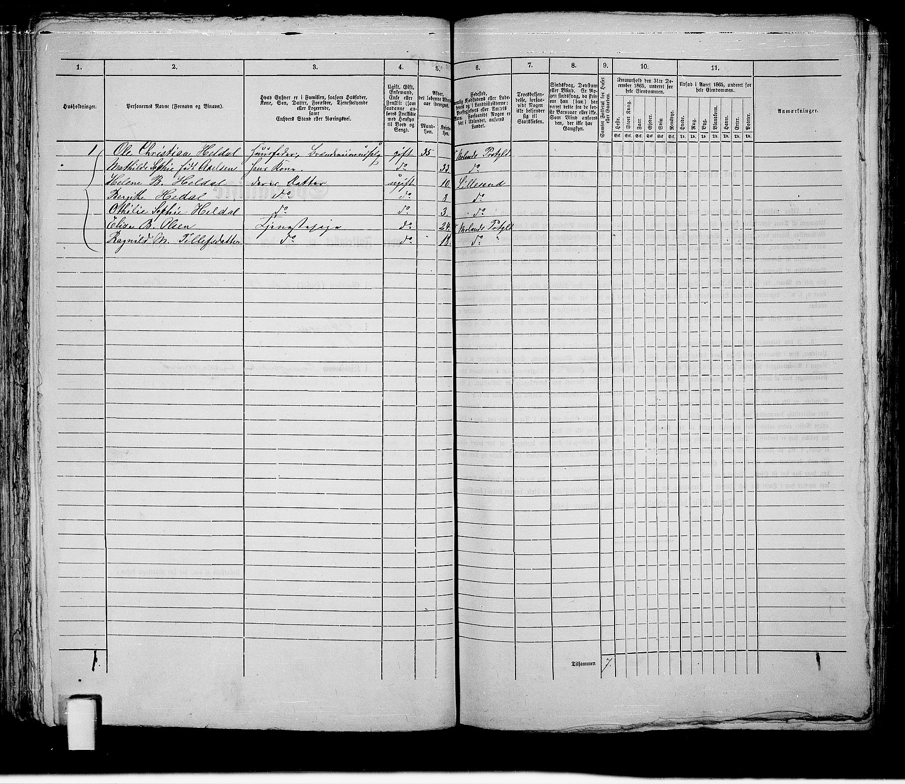 RA, 1865 census for Vestre Moland/Lillesand, 1865, p. 103