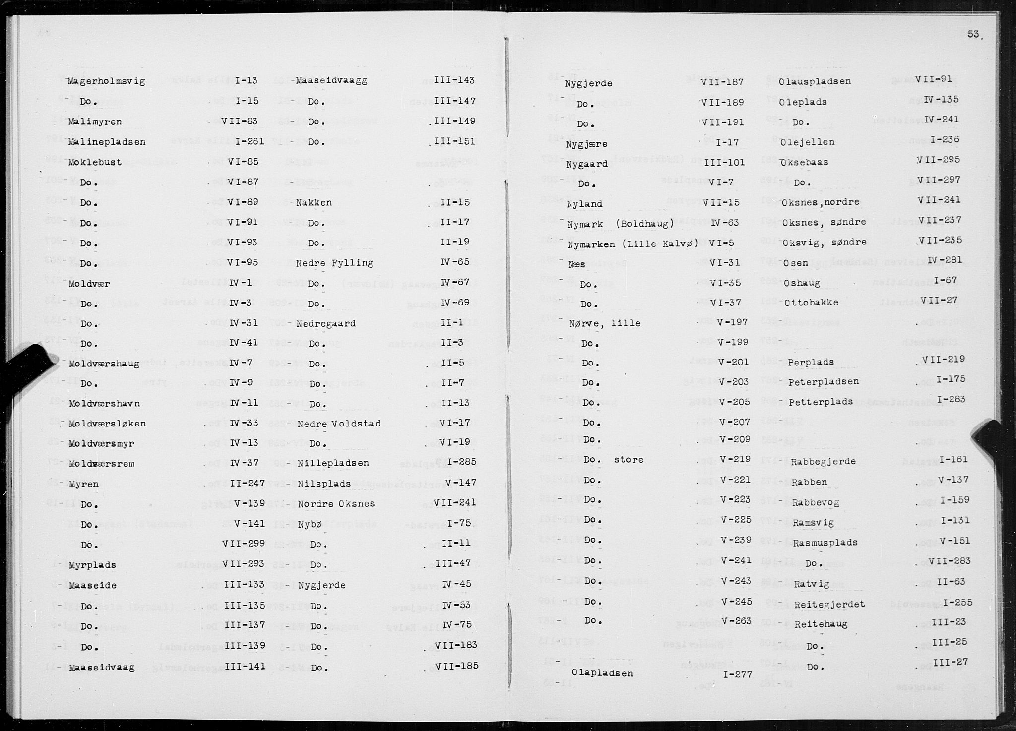 SAT, 1875 census for 1531P Borgund, 1875, p. 53