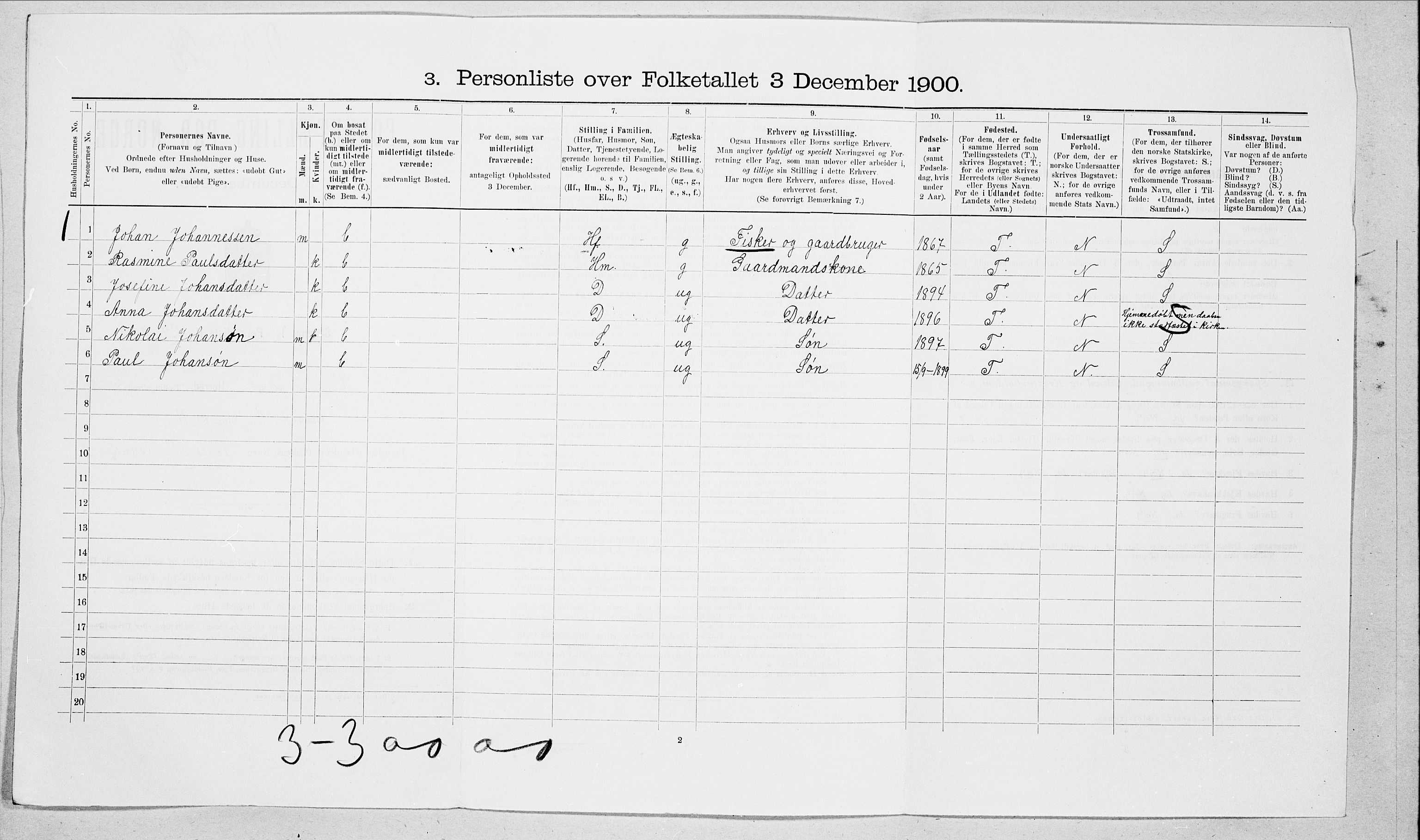 SAT, 1900 census for Herøy, 1900, p. 129