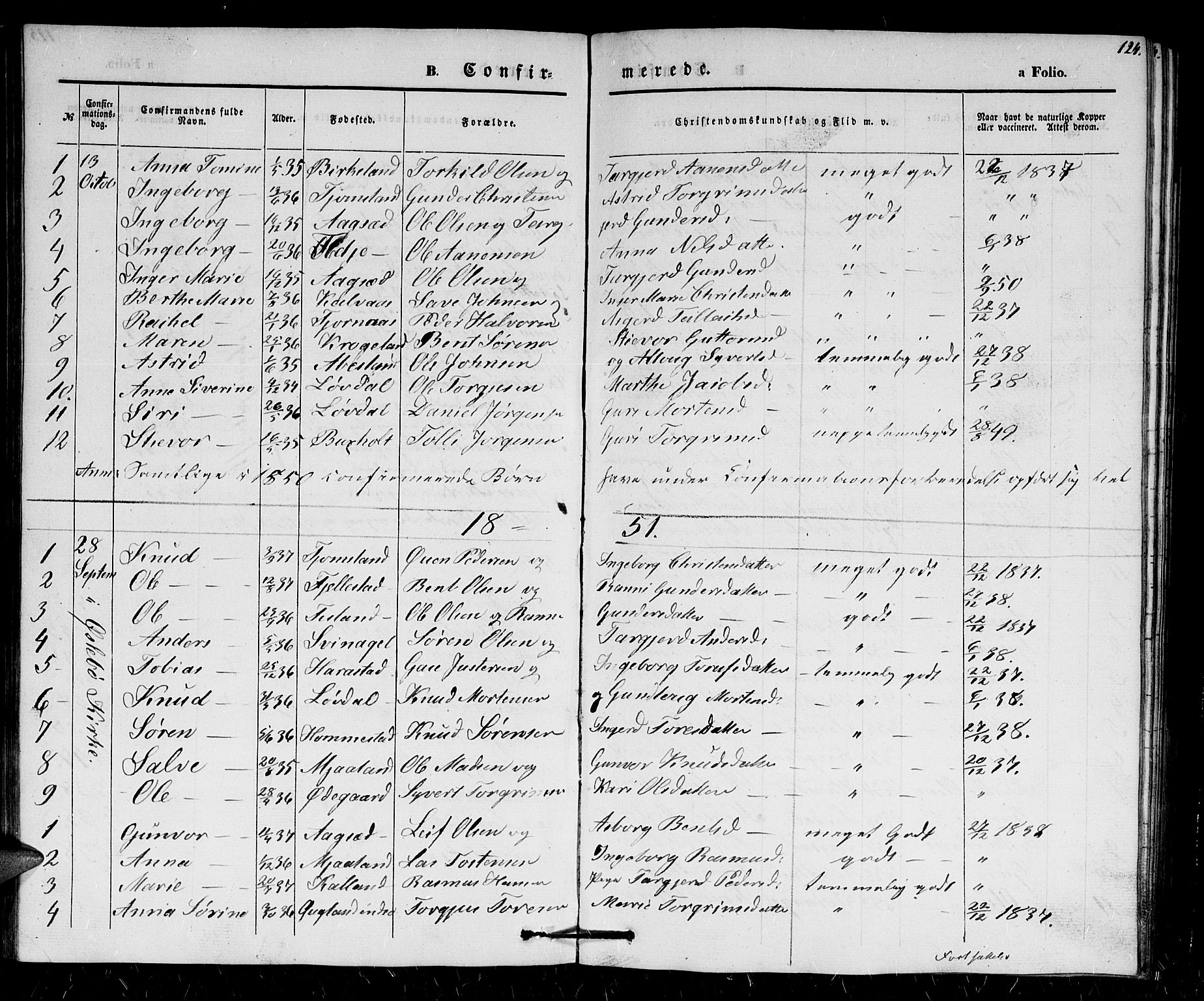 Holum sokneprestkontor, SAK/1111-0022/F/Fb/Fbb/L0002: Parish register (copy) no. B 2, 1847-1874, p. 124