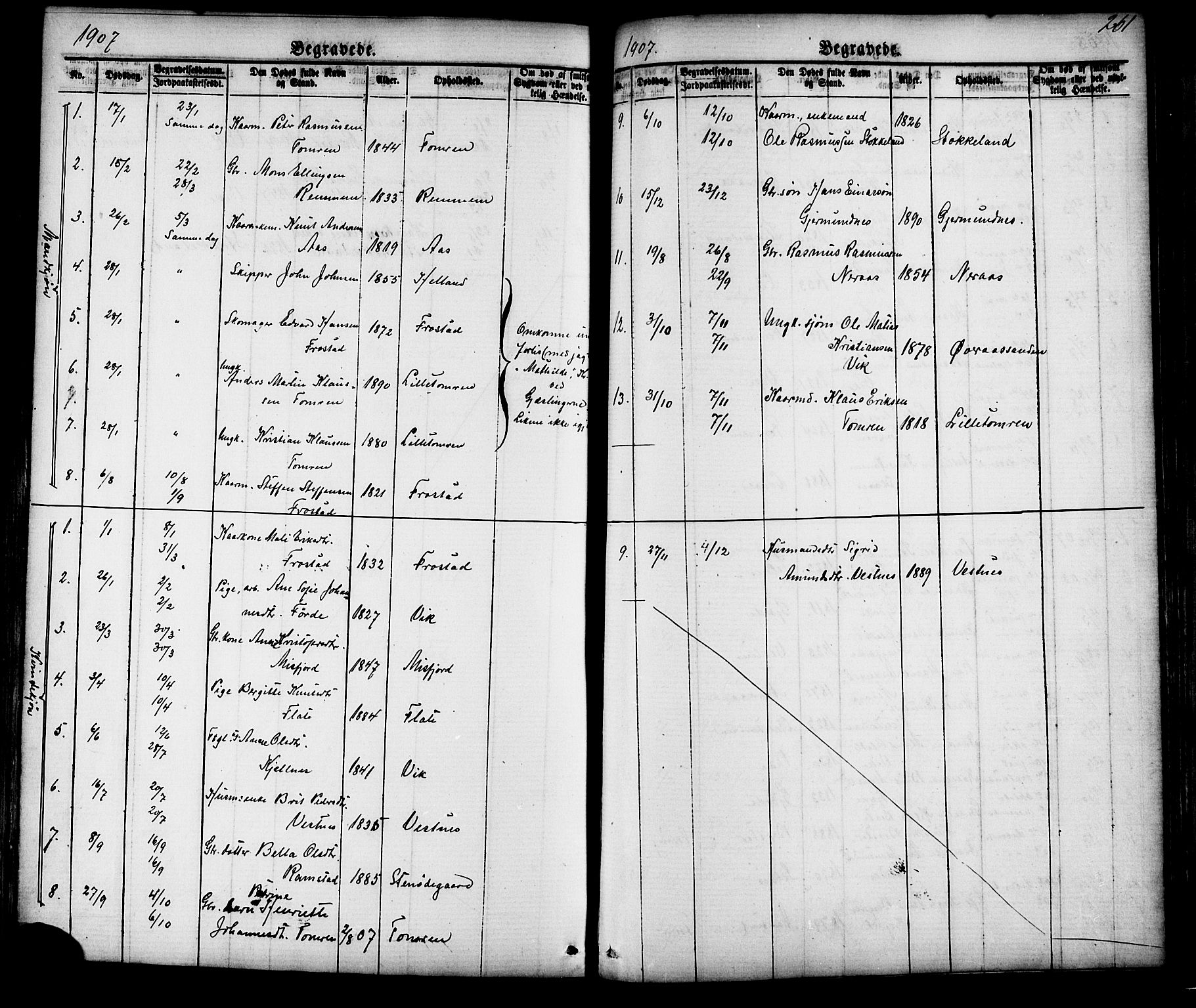 Ministerialprotokoller, klokkerbøker og fødselsregistre - Møre og Romsdal, AV/SAT-A-1454/539/L0536: Parish register (copy) no. 539C02, 1867-1913, p. 261