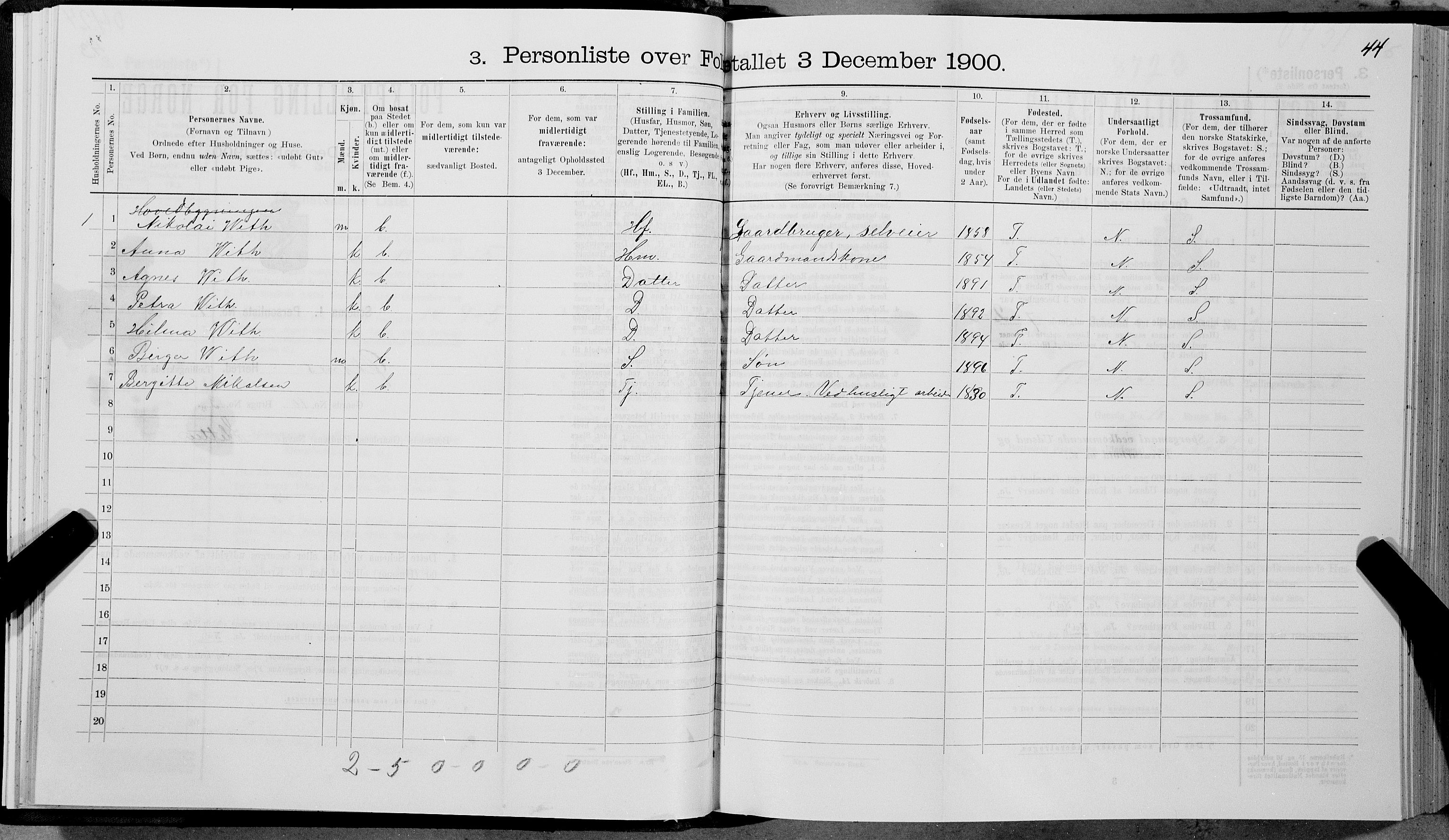 SAT, 1900 census for Øksnes, 1900, p. 66