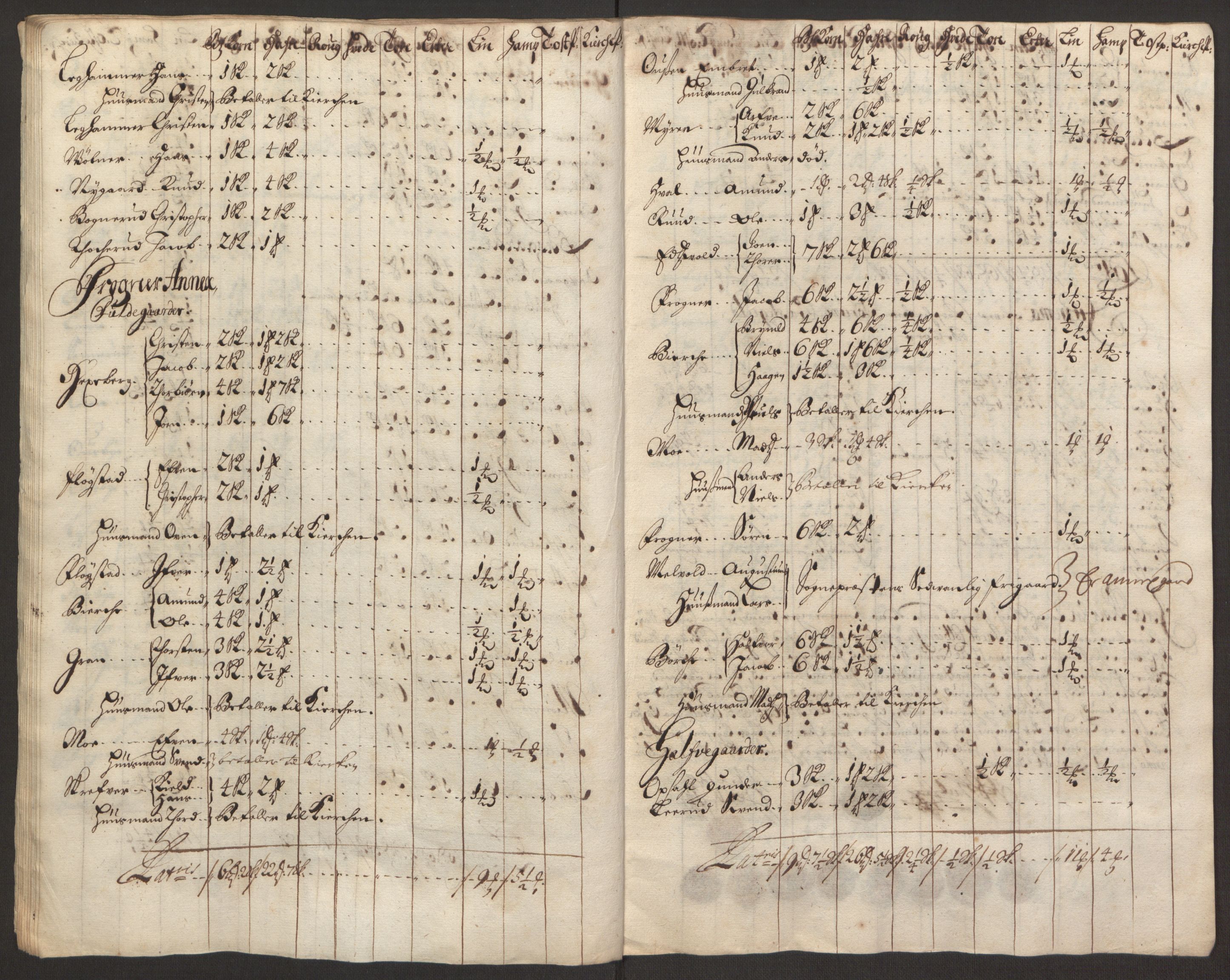 Rentekammeret inntil 1814, Reviderte regnskaper, Fogderegnskap, AV/RA-EA-4092/R11/L0579: Fogderegnskap Nedre Romerike, 1694-1695, p. 260