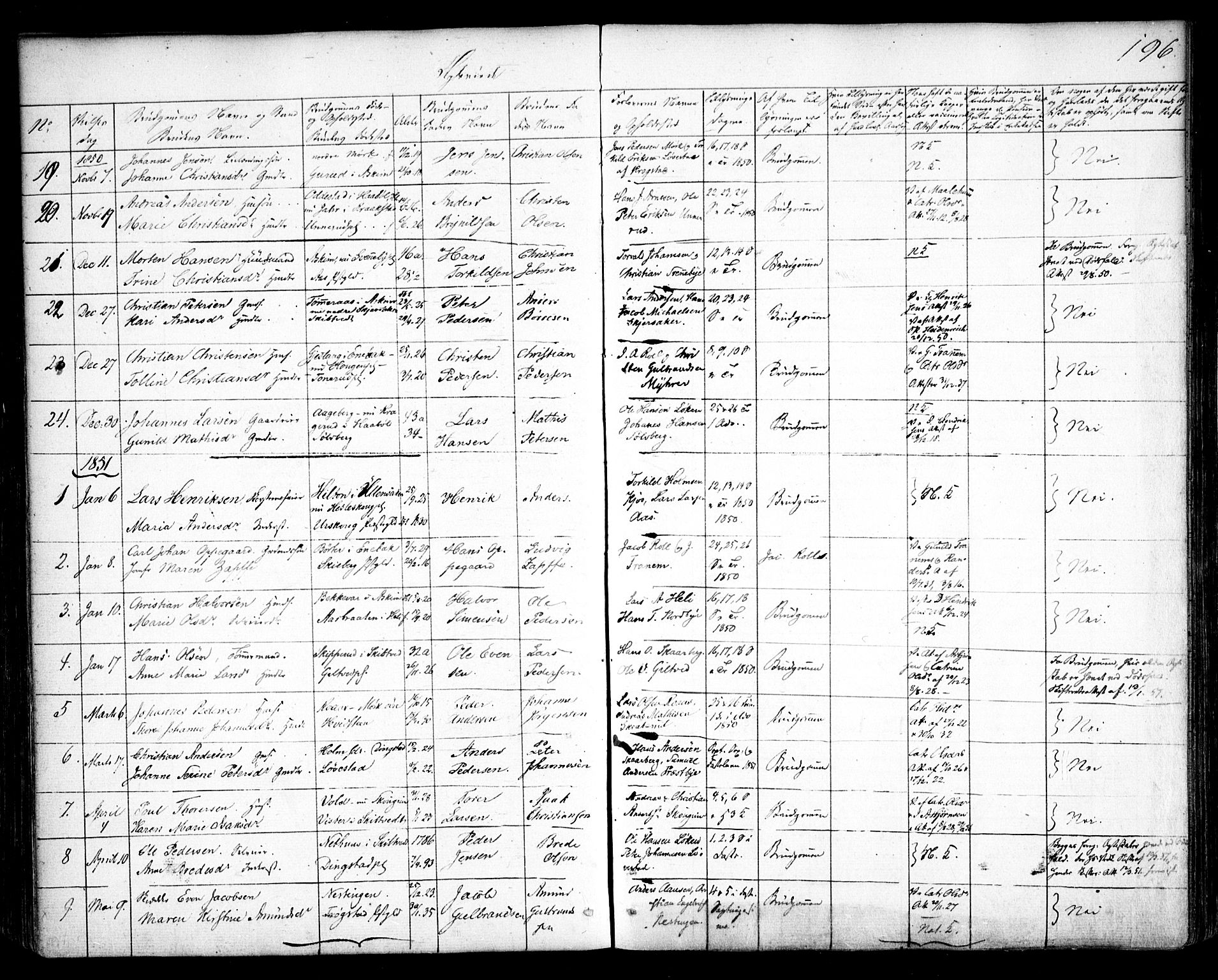 Spydeberg prestekontor Kirkebøker, AV/SAO-A-10924/F/Fa/L0005: Parish register (official) no. I 5, 1842-1862, p. 196