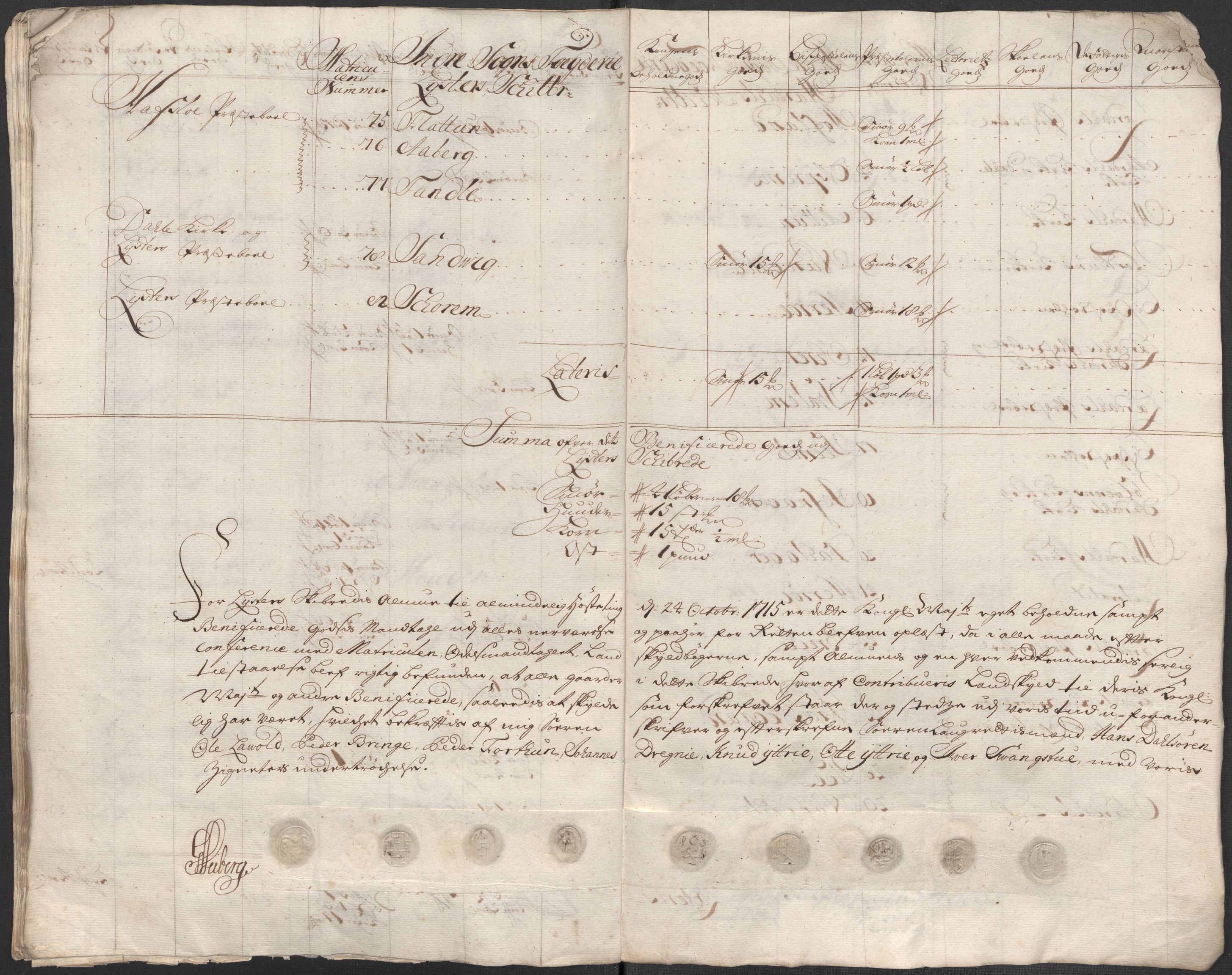 Rentekammeret inntil 1814, Reviderte regnskaper, Fogderegnskap, AV/RA-EA-4092/R52/L3320: Fogderegnskap Sogn, 1715-1716, p. 329