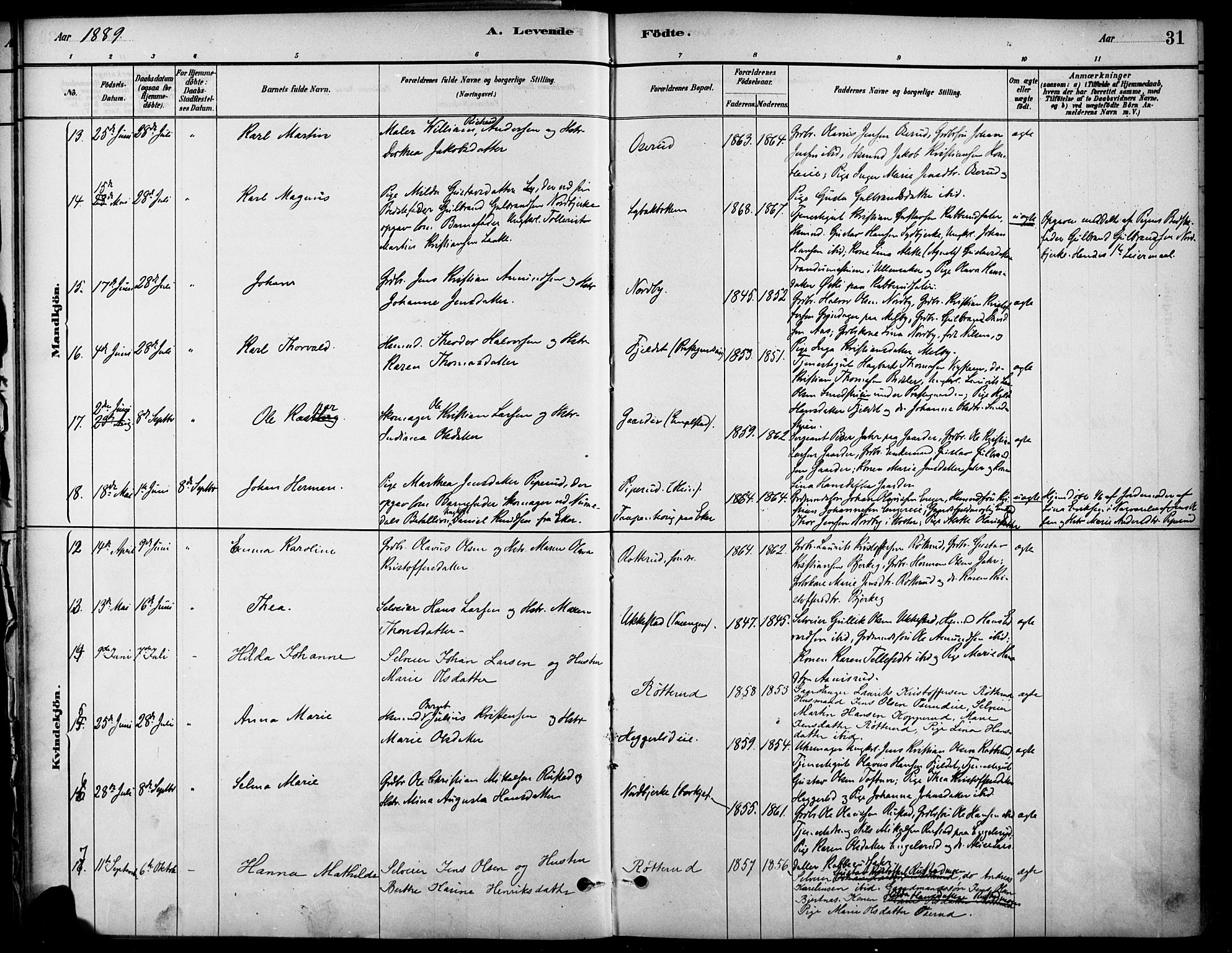 Nannestad prestekontor Kirkebøker, SAO/A-10414a/F/Fa/L0014: Parish register (official) no. I 14, 1881-1890, p. 31