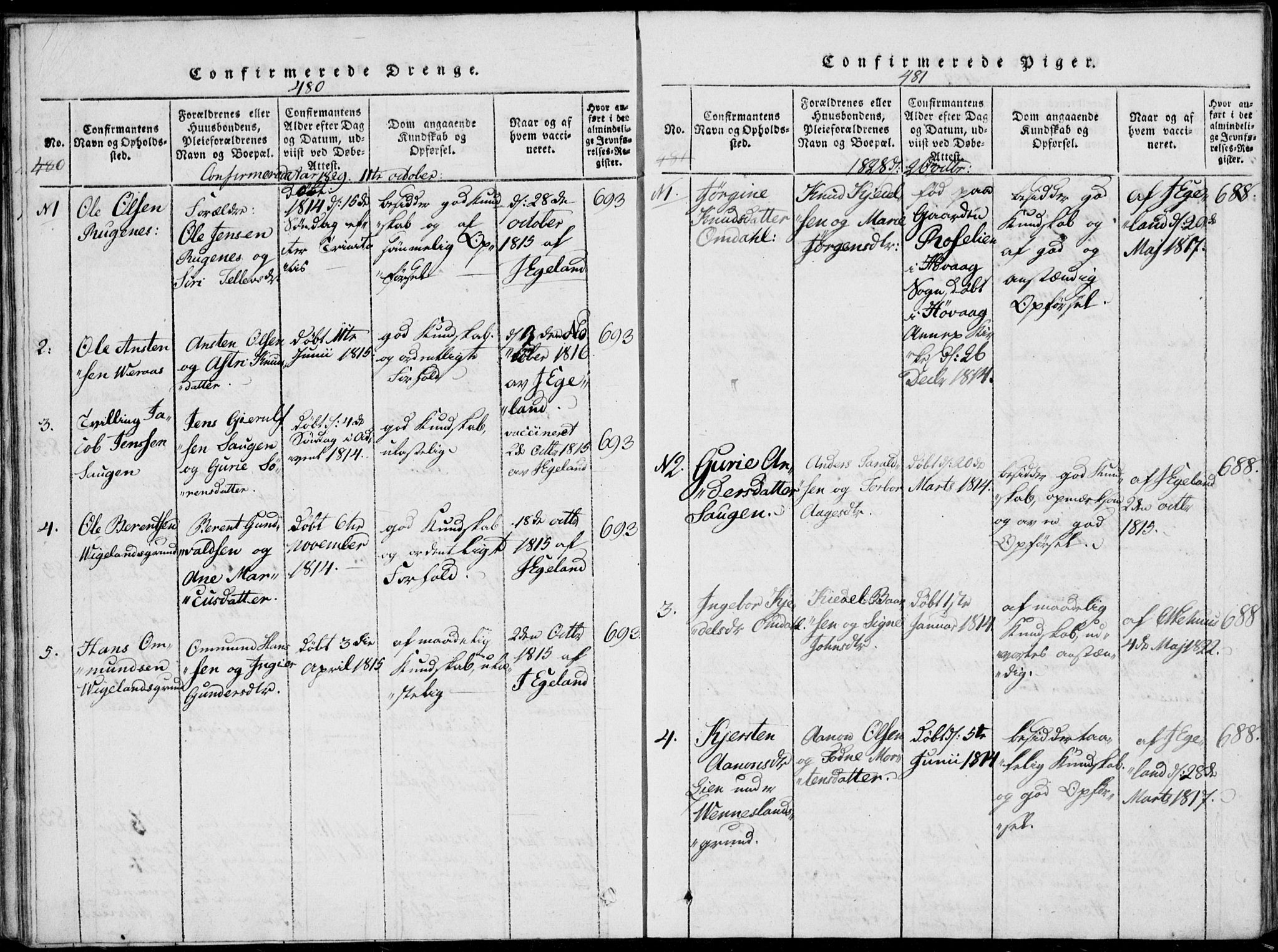Vennesla sokneprestkontor, SAK/1111-0045/Fa/Fab/L0003: Parish register (official) no. A 3, 1820-1834, p. 480-481