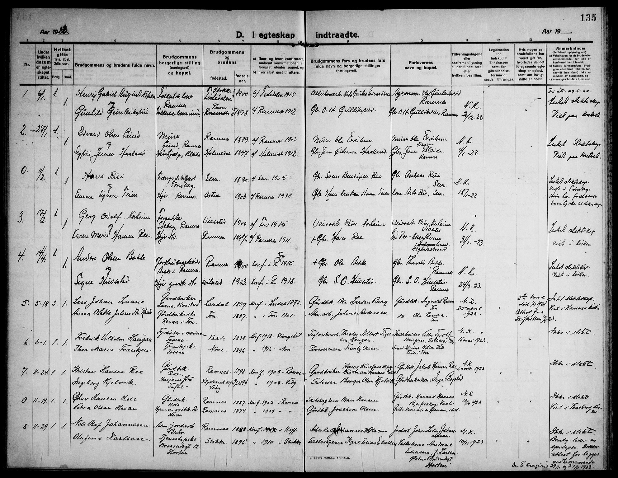 Ramnes kirkebøker, AV/SAKO-A-314/F/Fa/L0009: Parish register (official) no. I 9, 1912-1929, p. 135