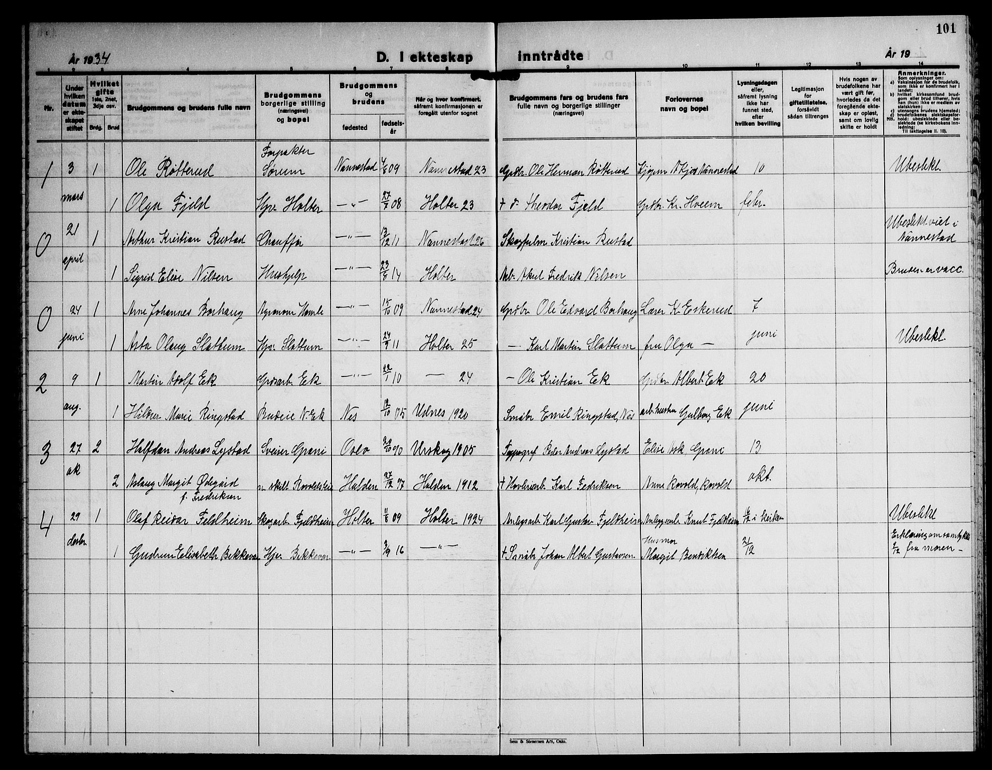 Nannestad prestekontor Kirkebøker, SAO/A-10414a/G/Gb/L0003: Parish register (copy) no. II 3, 1929-1946, p. 101