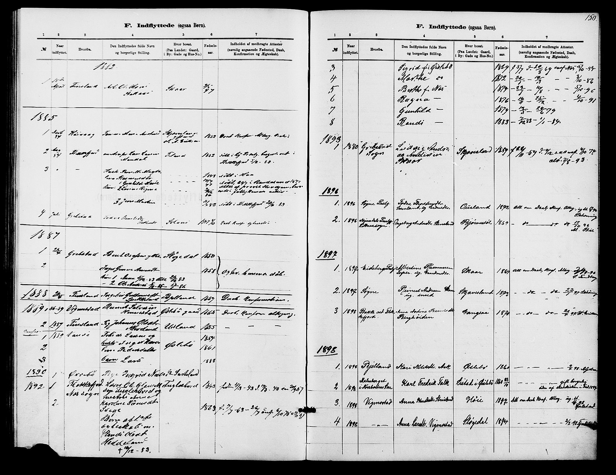 Holum sokneprestkontor, SAK/1111-0022/F/Fb/Fbc/L0003: Parish register (copy) no. B 3, 1882-1908, p. 150