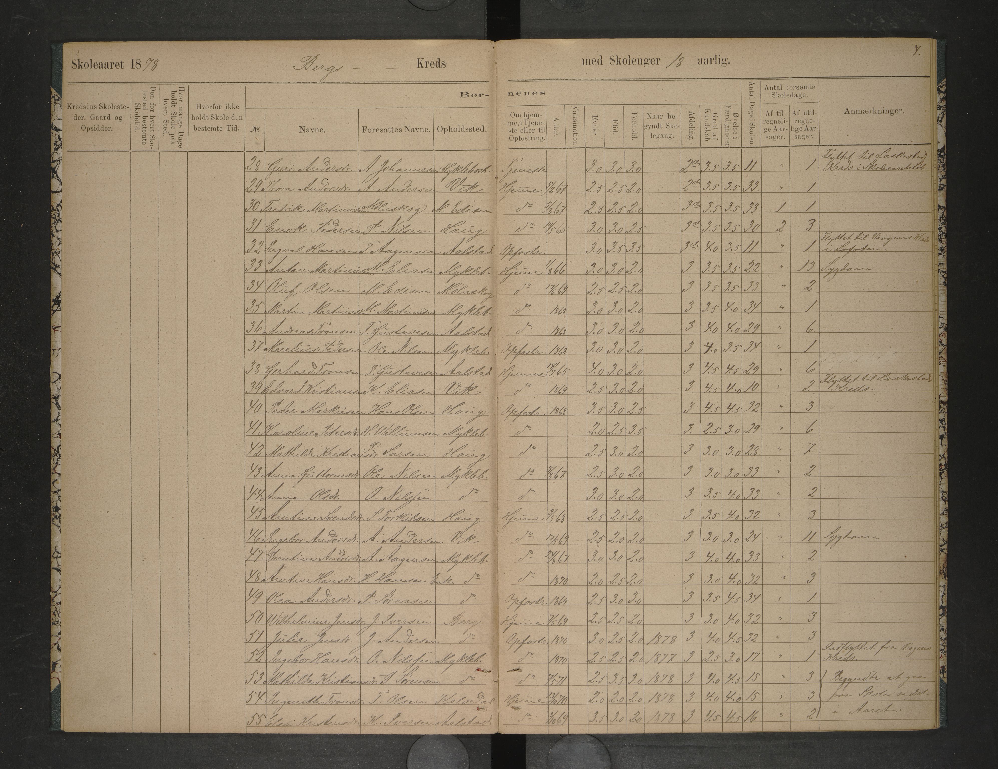 Steigen kommune. Ymse skolekretser, AIN/K-18480.510.01/F/Fc/L0017: Bergs/Bognes/Lervik, 1878-1883