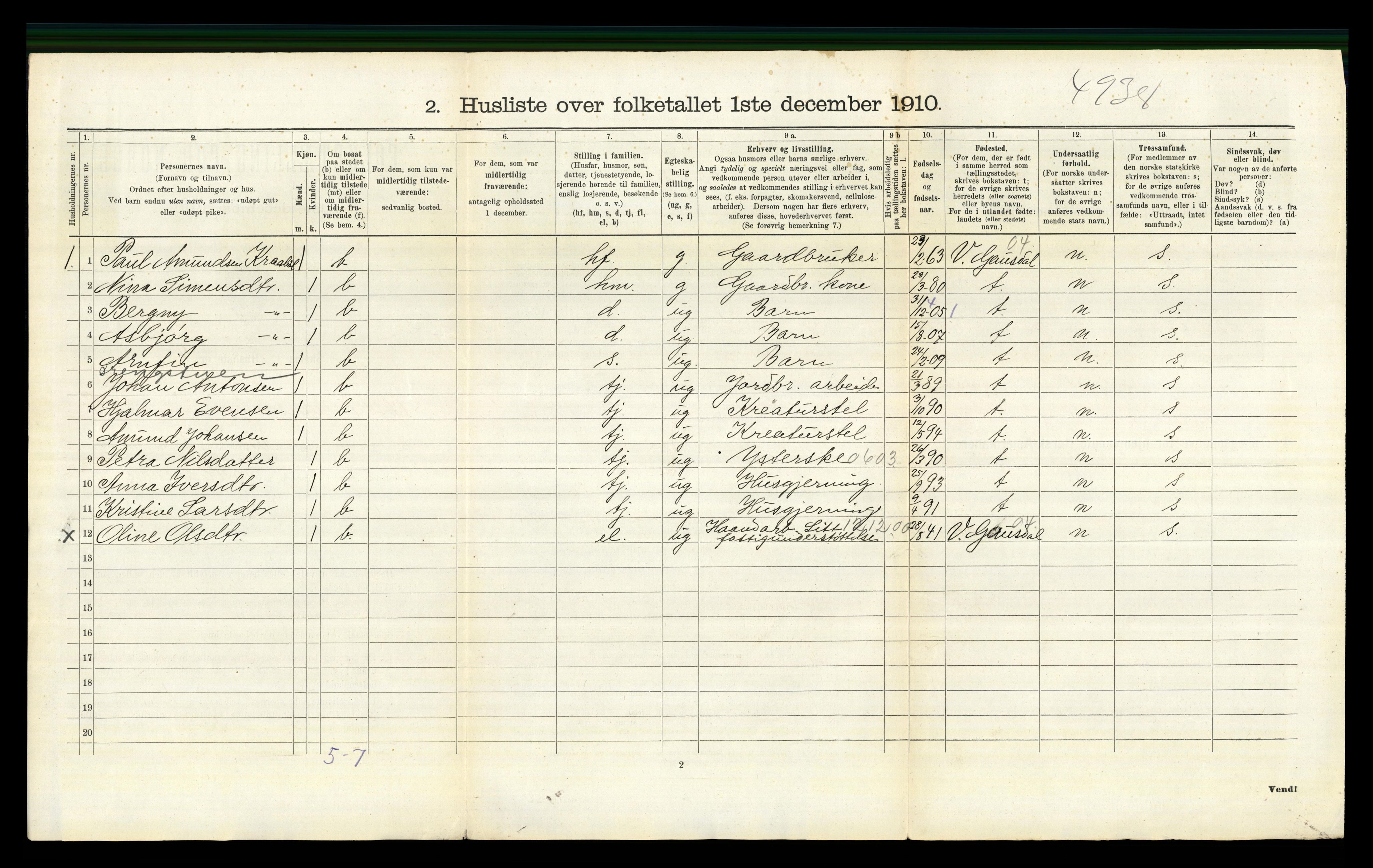 RA, 1910 census for Østre Gausdal, 1910, p. 483