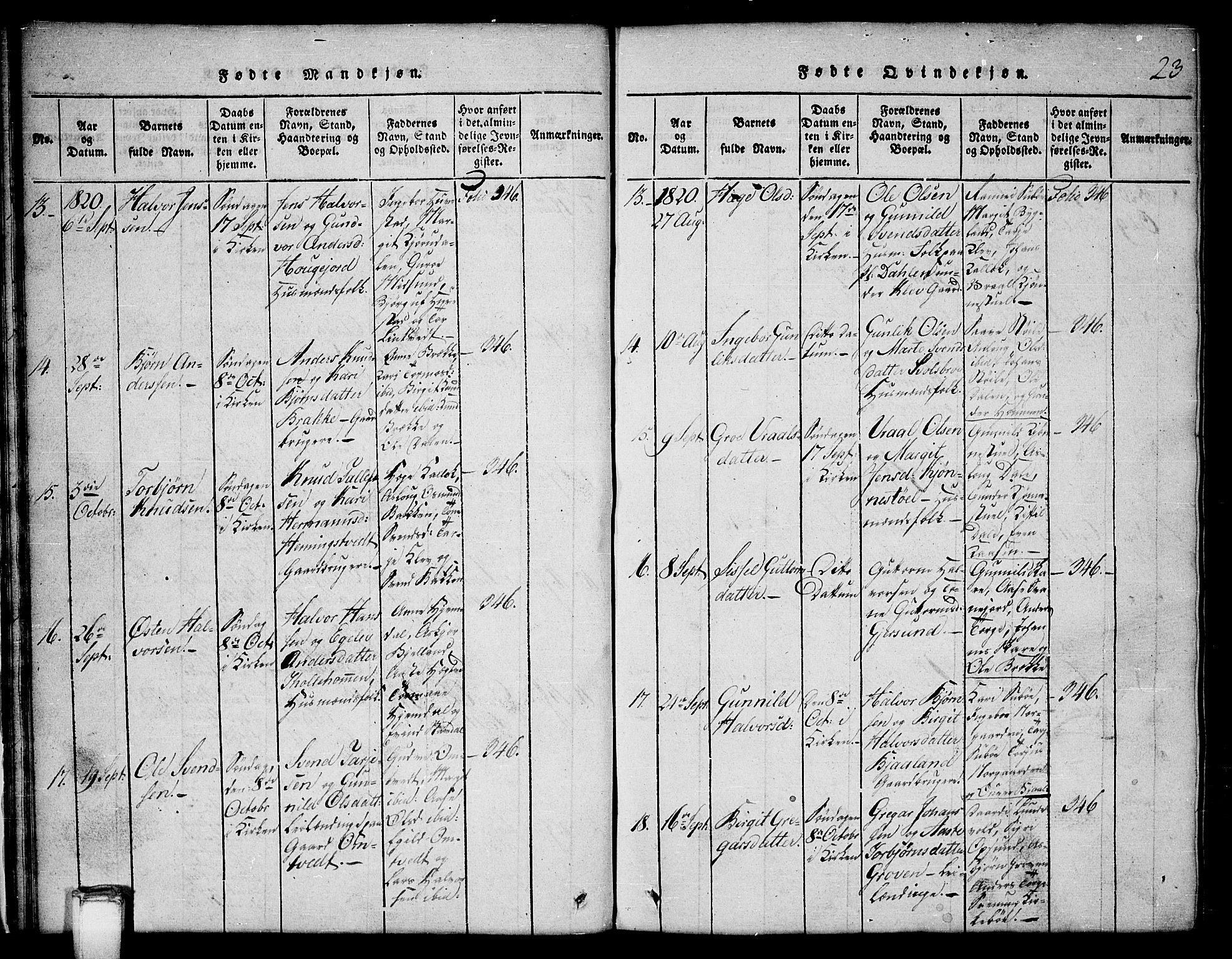 Kviteseid kirkebøker, SAKO/A-276/G/Gb/L0001: Parish register (copy) no. II 1, 1815-1842, p. 23