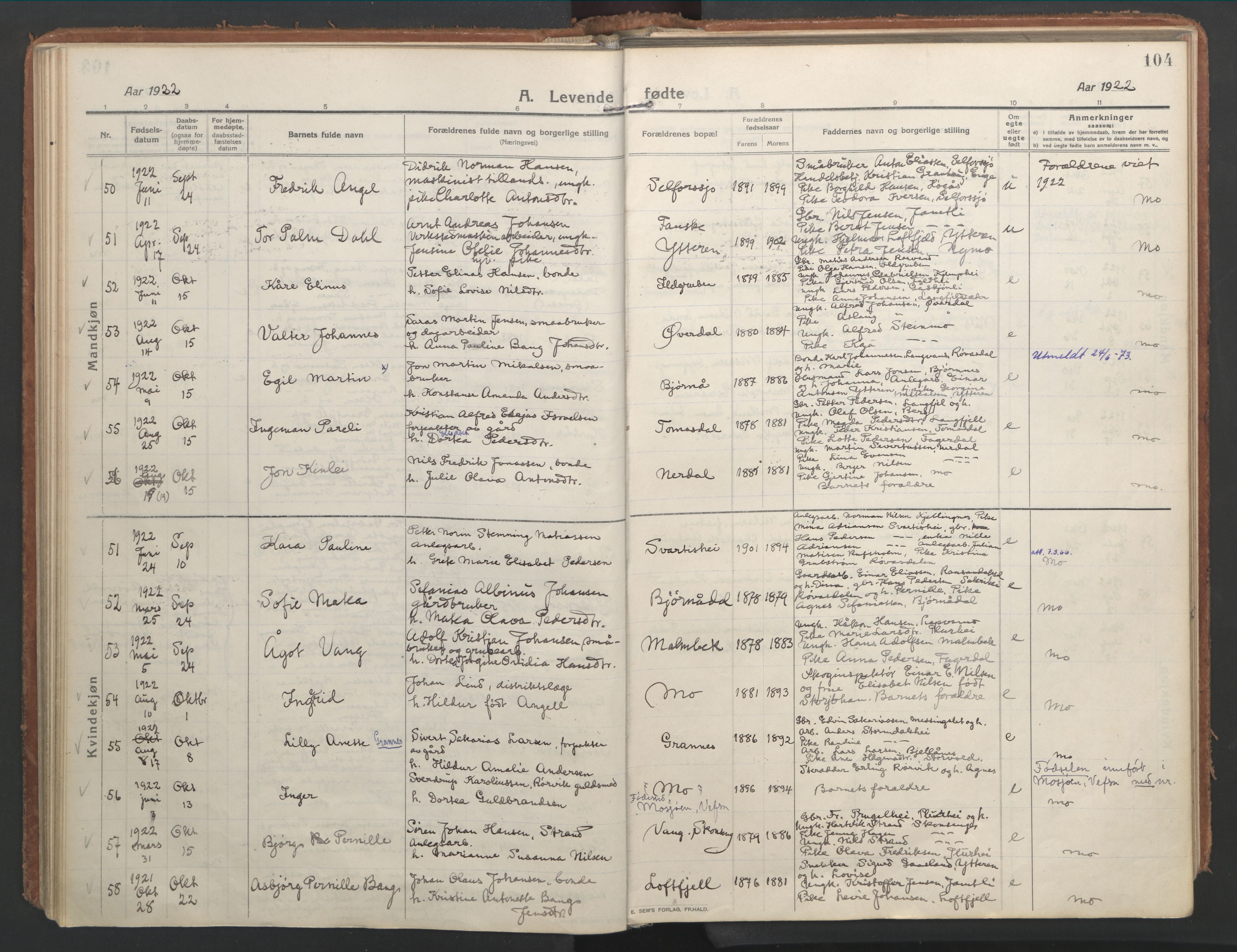 Ministerialprotokoller, klokkerbøker og fødselsregistre - Nordland, AV/SAT-A-1459/827/L0404: Parish register (official) no. 827A16, 1912-1925, p. 104