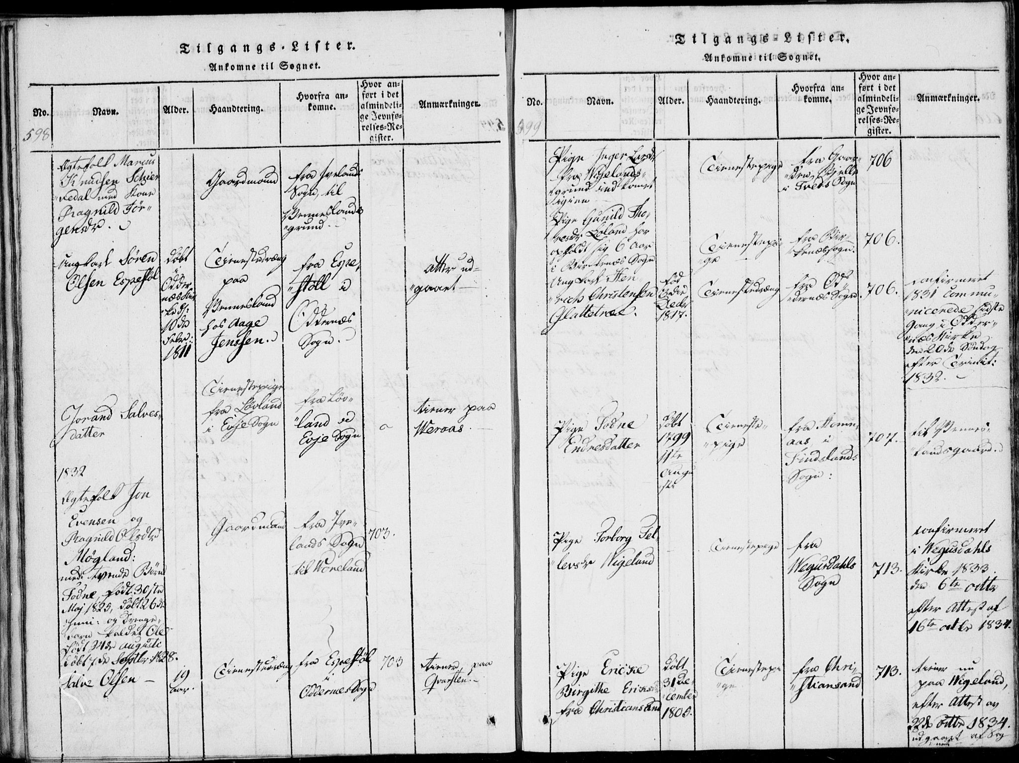 Vennesla sokneprestkontor, AV/SAK-1111-0045/Fa/Fab/L0003: Parish register (official) no. A 3, 1820-1834, p. 598-599