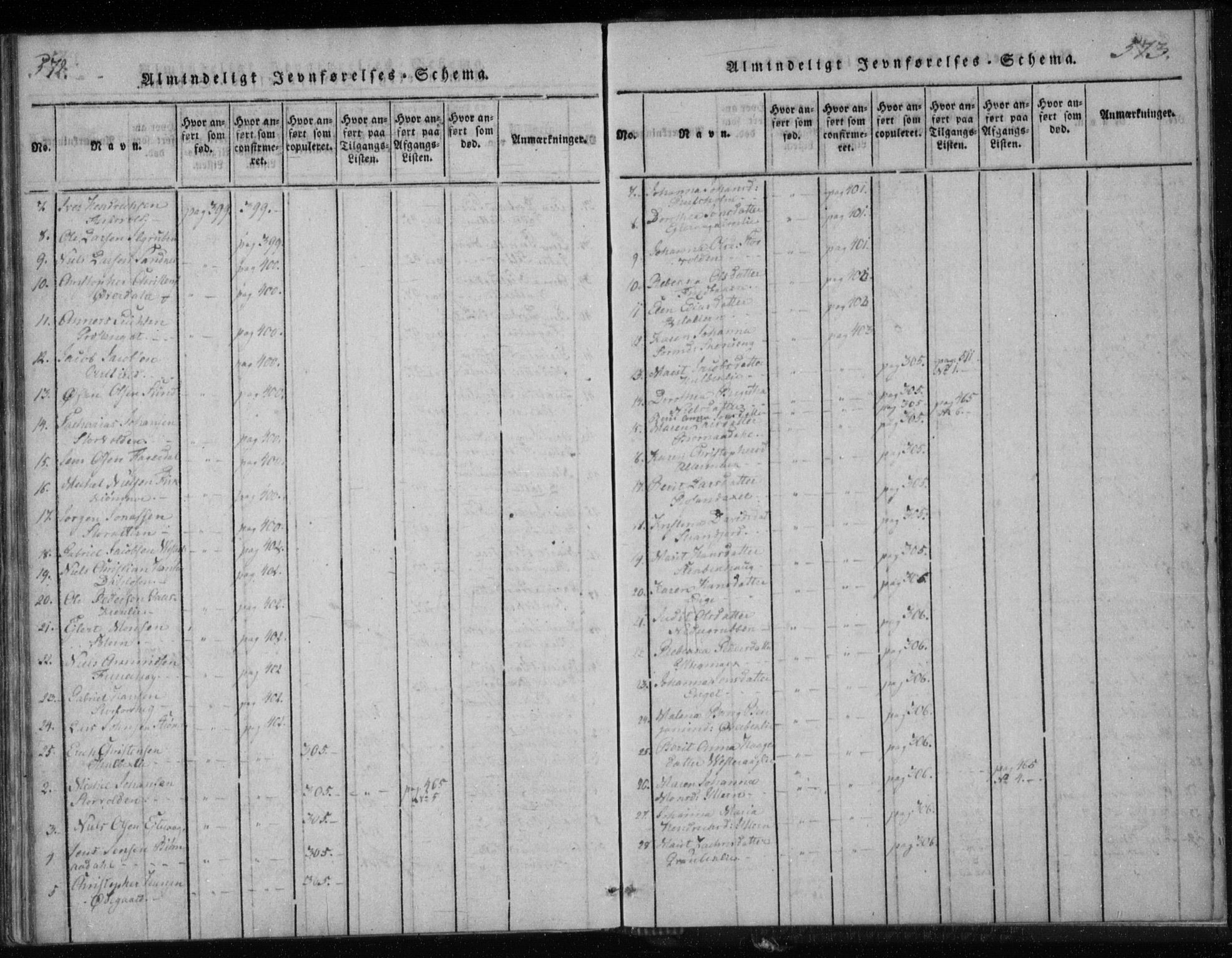 Ministerialprotokoller, klokkerbøker og fødselsregistre - Nordland, AV/SAT-A-1459/825/L0353: Parish register (official) no. 825A07, 1820-1826, p. 572-573