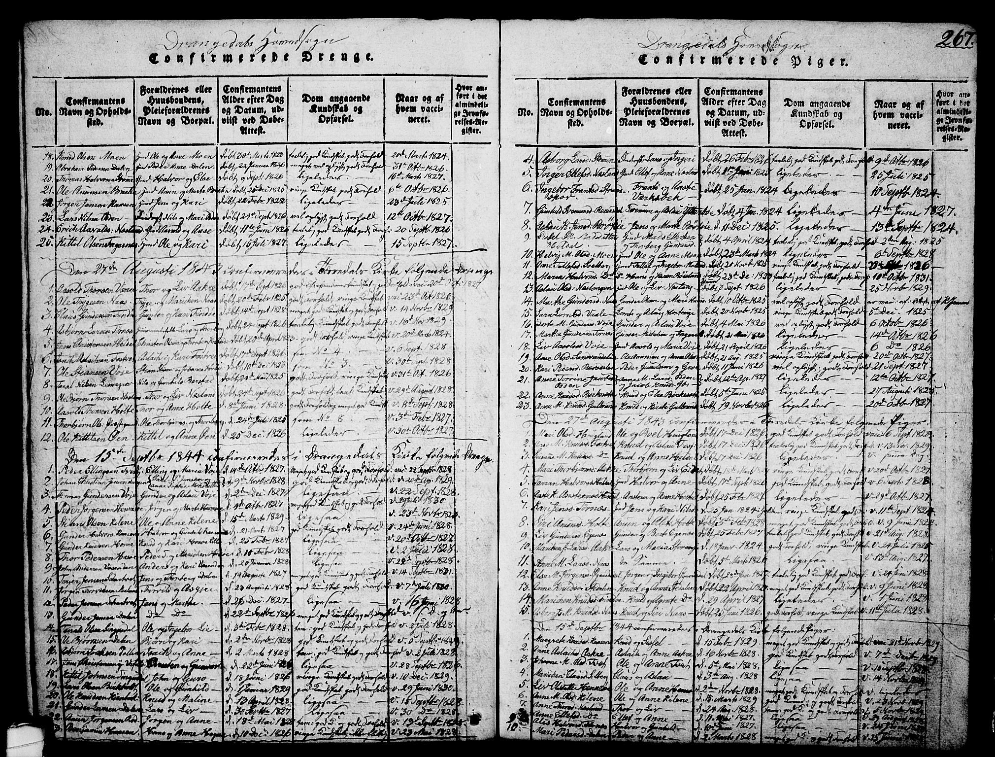 Drangedal kirkebøker, AV/SAKO-A-258/G/Ga/L0001: Parish register (copy) no. I 1 /1, 1814-1856, p. 267