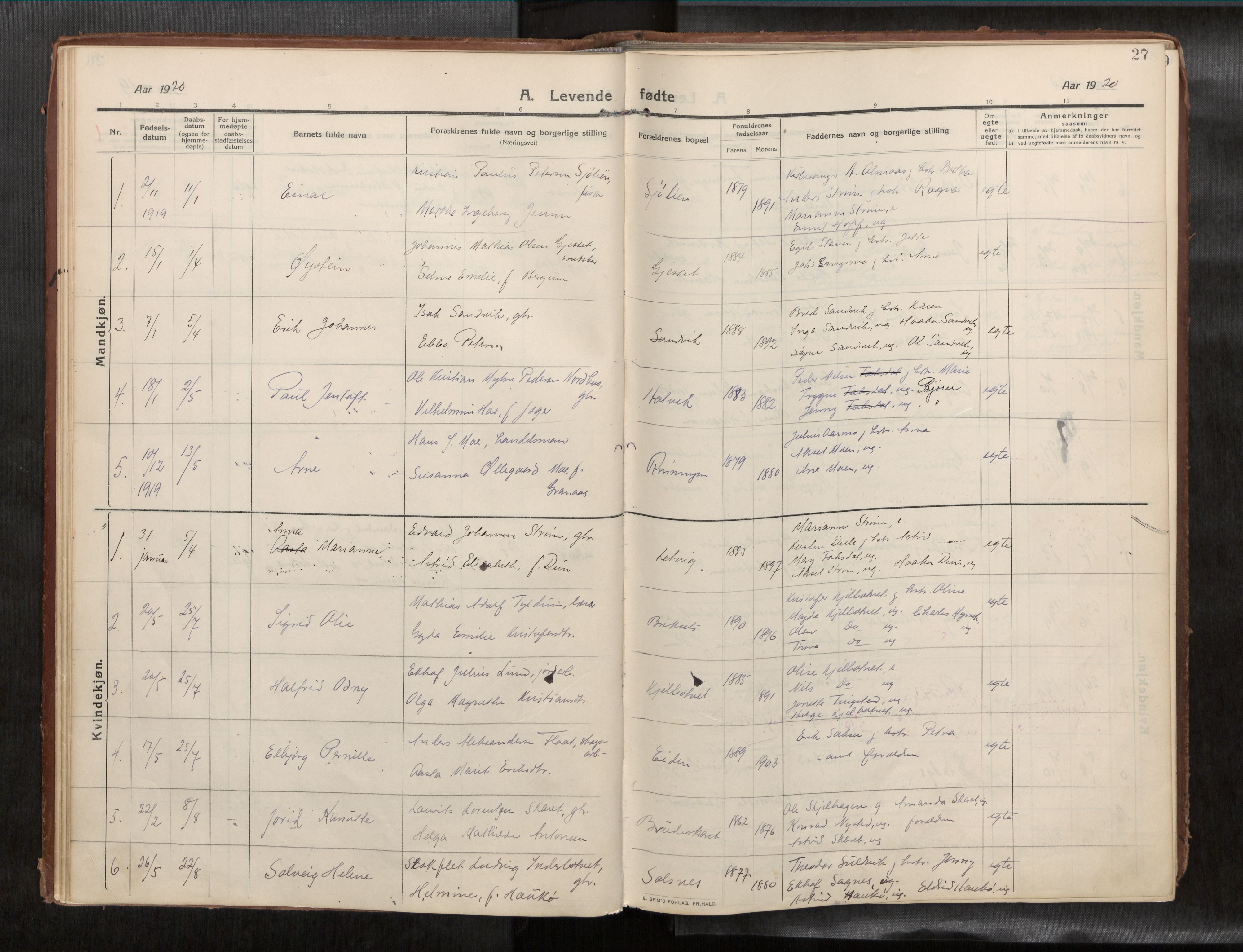 Ministerialprotokoller, klokkerbøker og fødselsregistre - Nord-Trøndelag, SAT/A-1458/773/L0624a: Parish register (official) no. 773A16, 1910-1936, p. 27