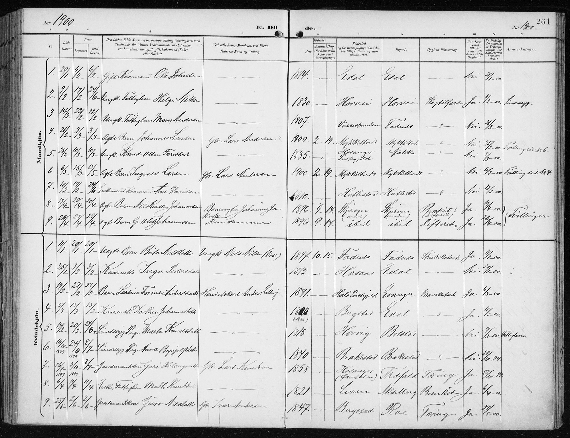 Evanger sokneprestembete, SAB/A-99924: Parish register (official) no. A  3, 1900-1930, p. 261