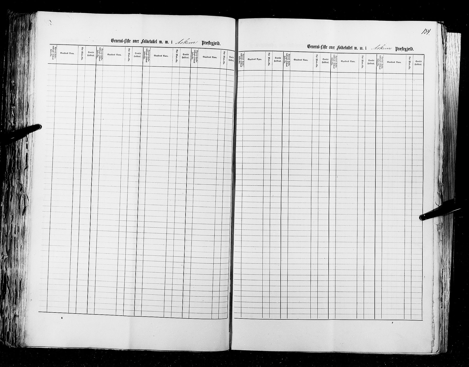 RA, Census 1855, vol. 1: Akershus amt, Smålenenes amt og Hedemarken amt, 1855, p. 134